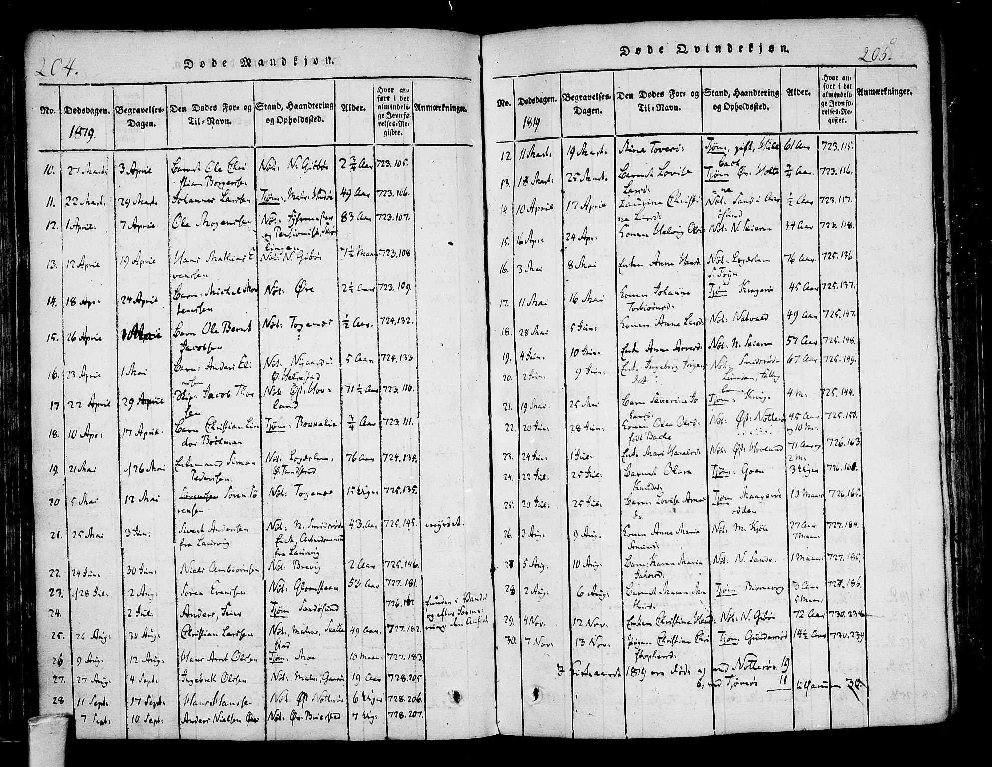 Nøtterøy kirkebøker, AV/SAKO-A-354/F/Fa/L0004: Parish register (official) no. I 4, 1814-1838, p. 204-205