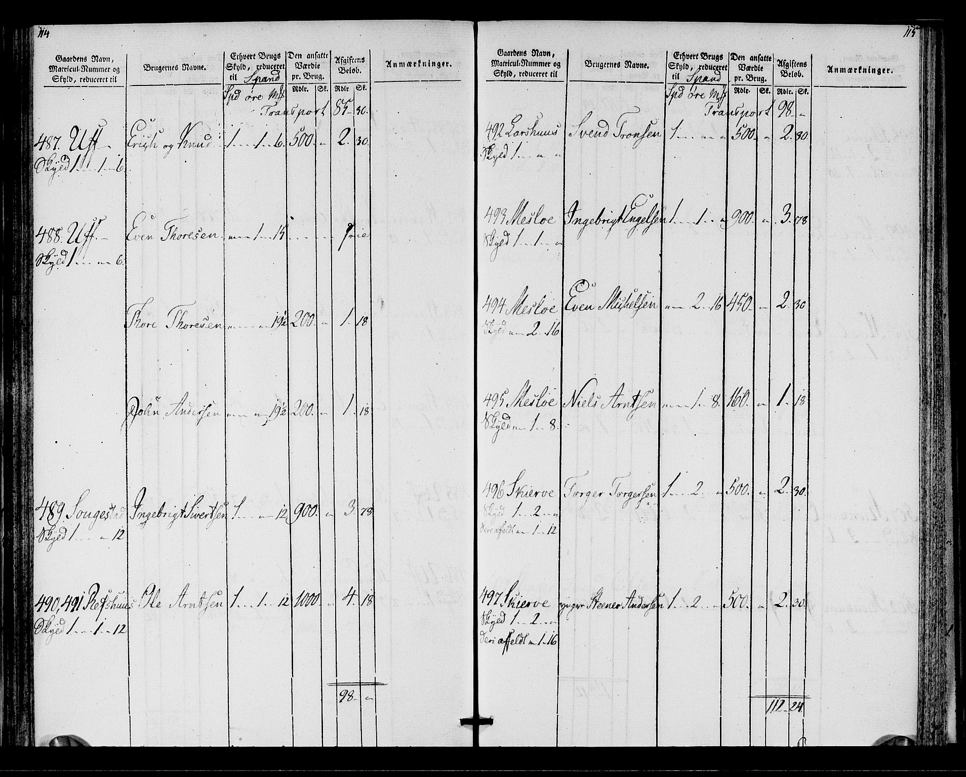 Rentekammeret inntil 1814, Realistisk ordnet avdeling, AV/RA-EA-4070/N/Ne/Nea/L0137: Orkdal og Gauldal fogderi. Oppebørselsregister for Orkdalen, 1803-1804, p. 59