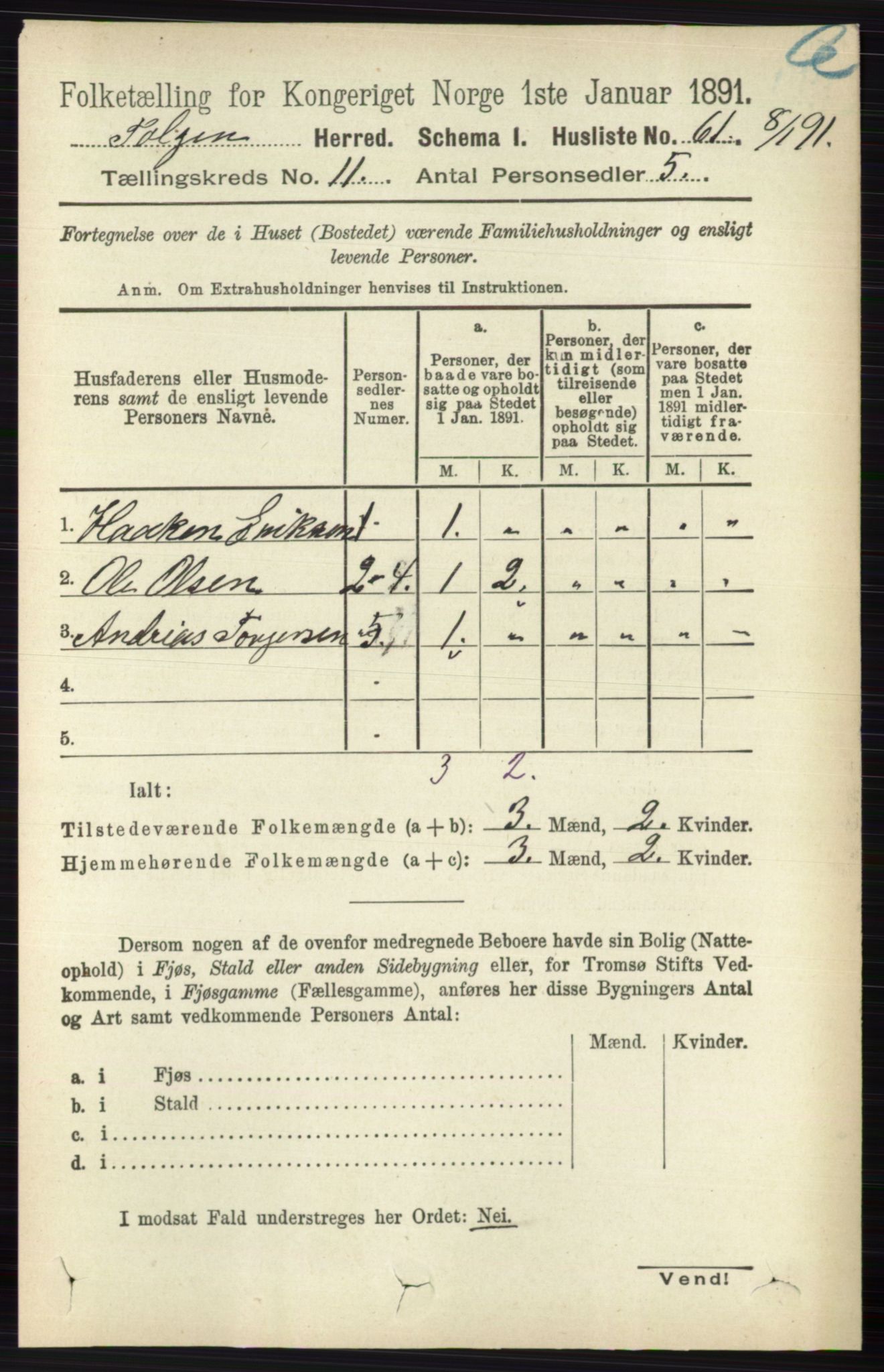 RA, 1891 census for 0436 Tolga, 1891, p. 3205