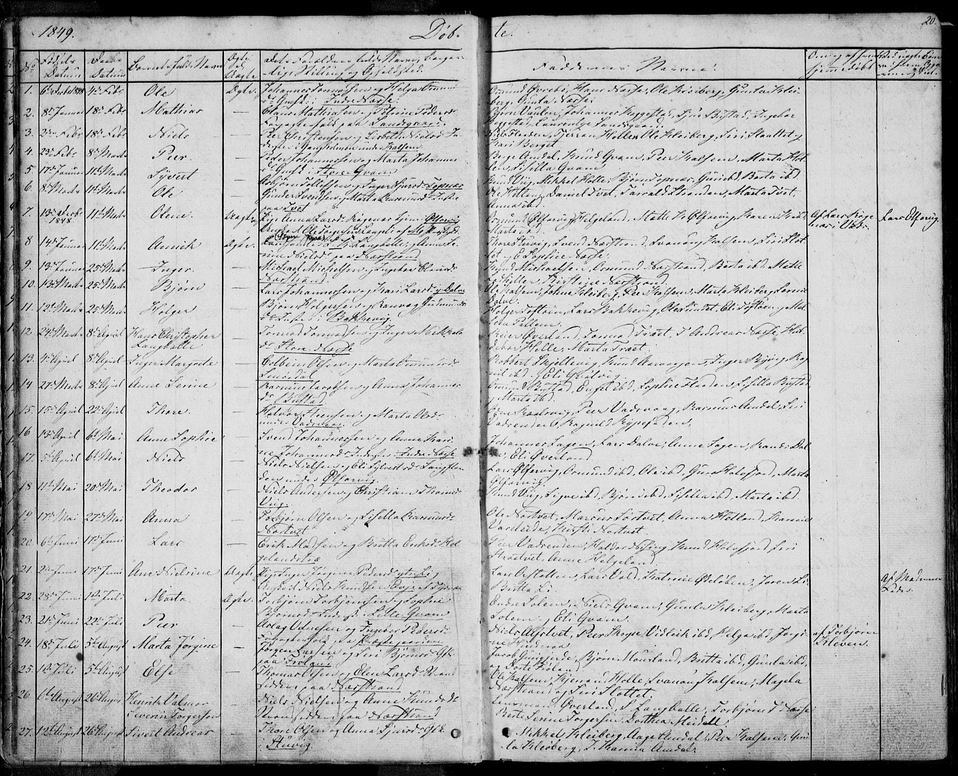 Nedstrand sokneprestkontor, SAST/A-101841/01/IV: Parish register (official) no. A 8, 1839-1860, p. 20