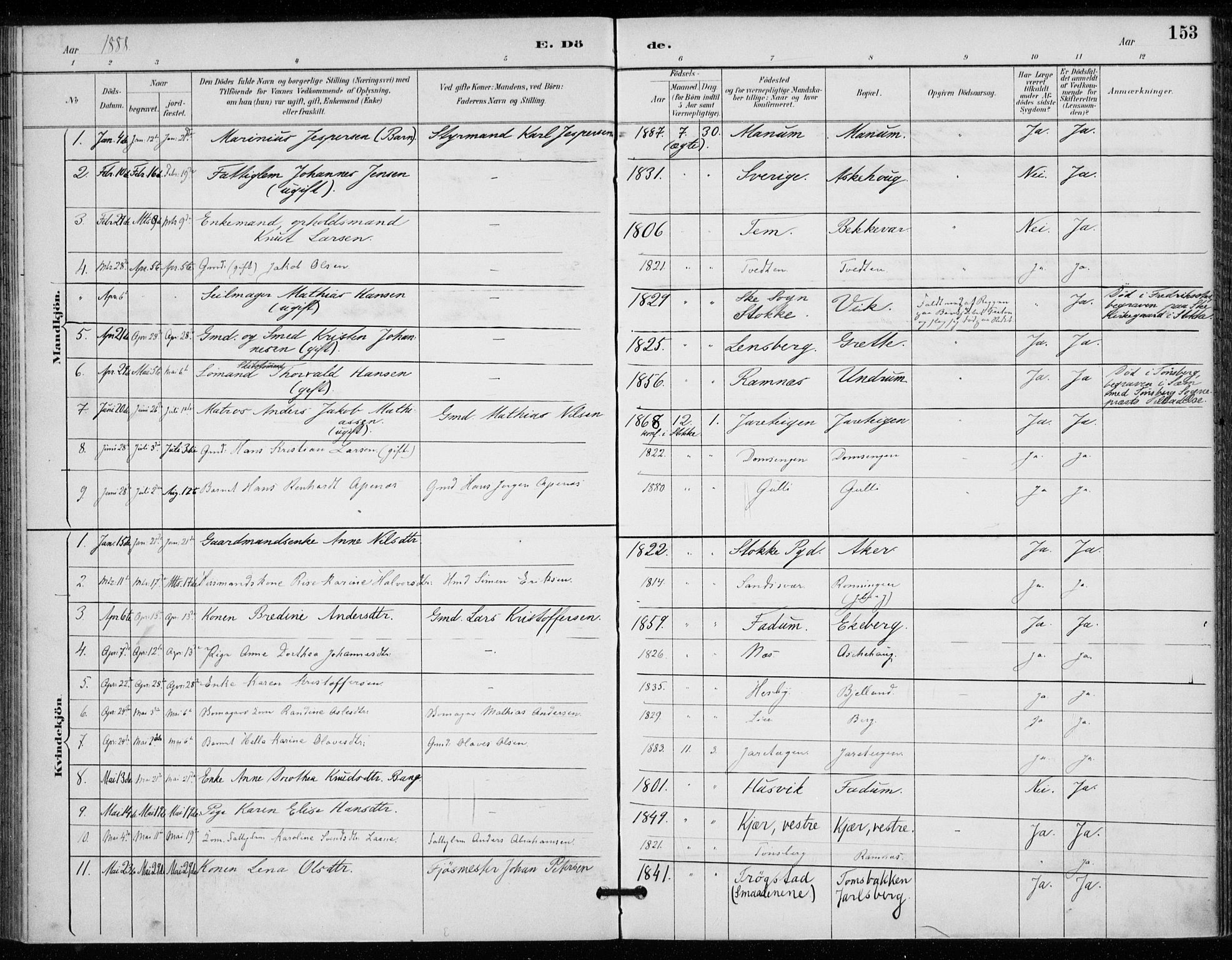 Sem kirkebøker, AV/SAKO-A-5/F/Fa/L0011: Parish register (official) no. I 11, 1888-1904, p. 153