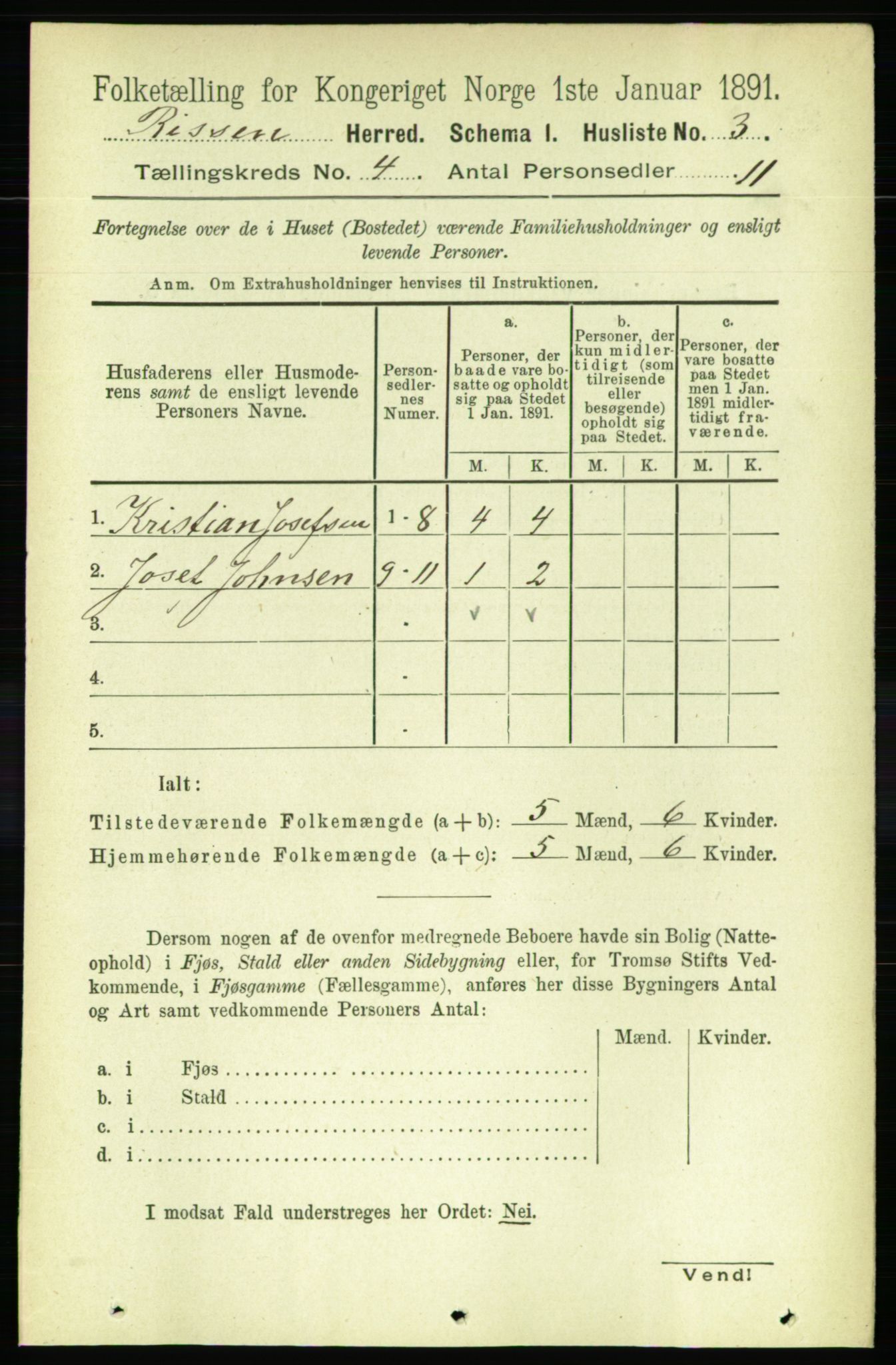 RA, 1891 census for 1624 Rissa, 1891, p. 2073