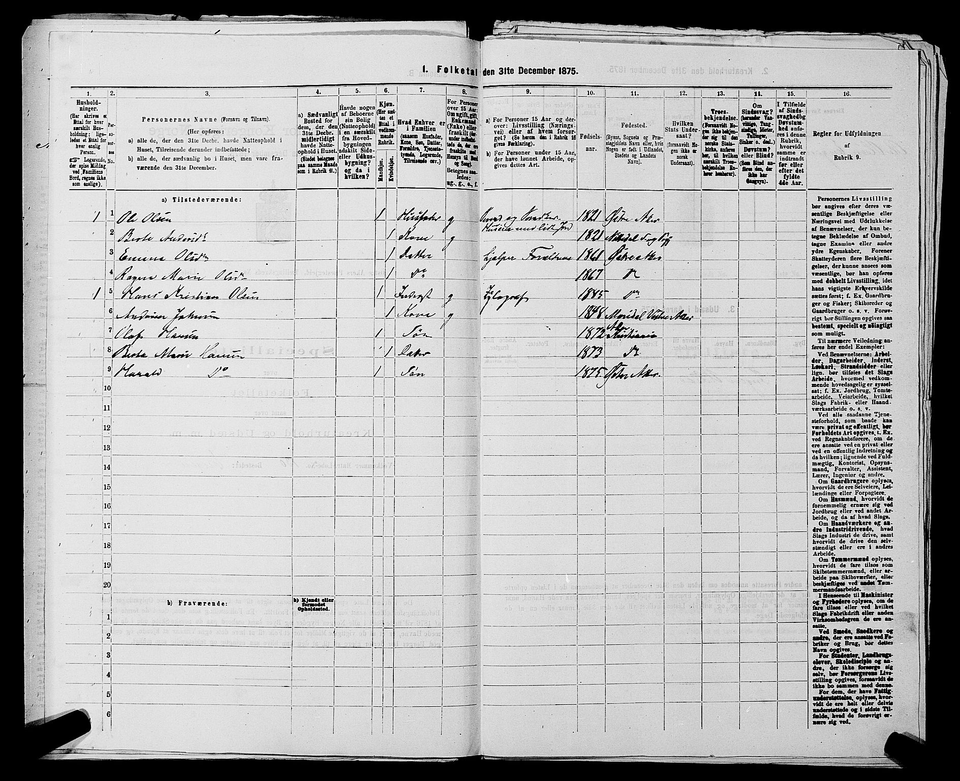 RA, 1875 census for 0218bP Østre Aker, 1875, p. 985