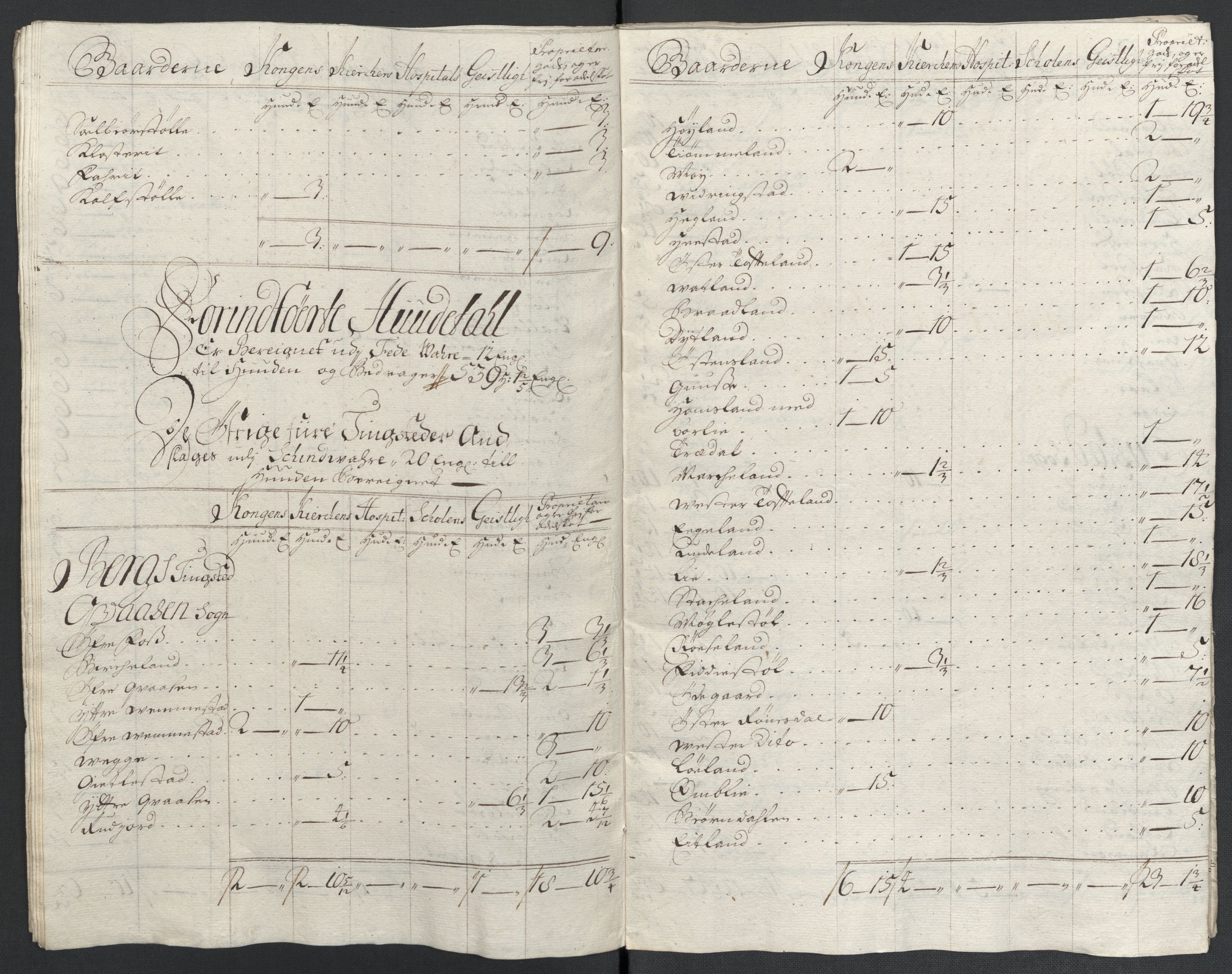 Rentekammeret inntil 1814, Reviderte regnskaper, Fogderegnskap, AV/RA-EA-4092/R43/L2552: Fogderegnskap Lista og Mandal, 1705-1709, p. 282