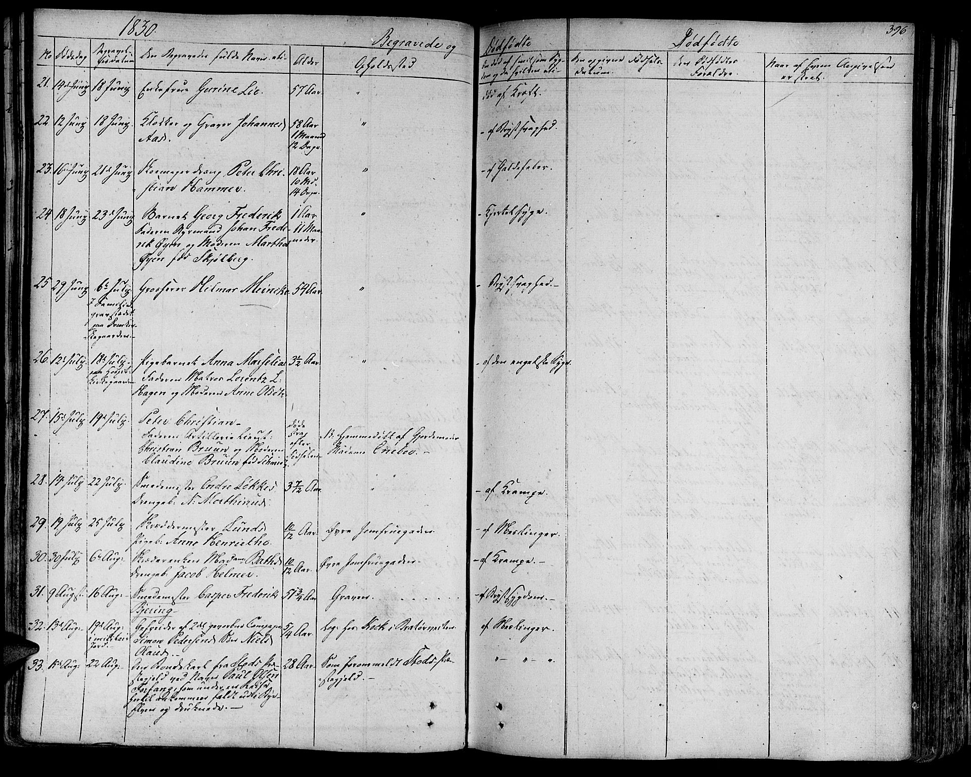 Ministerialprotokoller, klokkerbøker og fødselsregistre - Sør-Trøndelag, SAT/A-1456/602/L0109: Parish register (official) no. 602A07, 1821-1840, p. 396