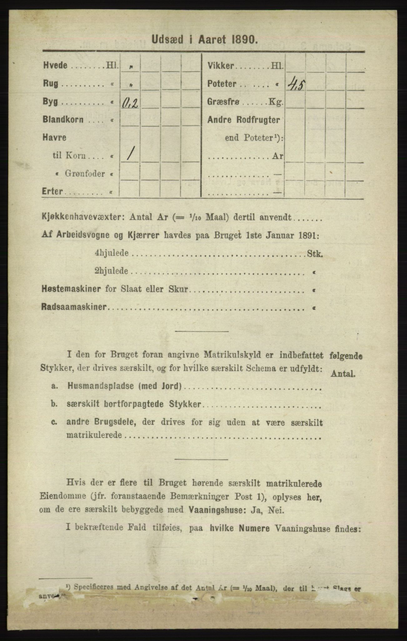 RA, 1891 census for 1041 Vanse, 1891, p. 10366