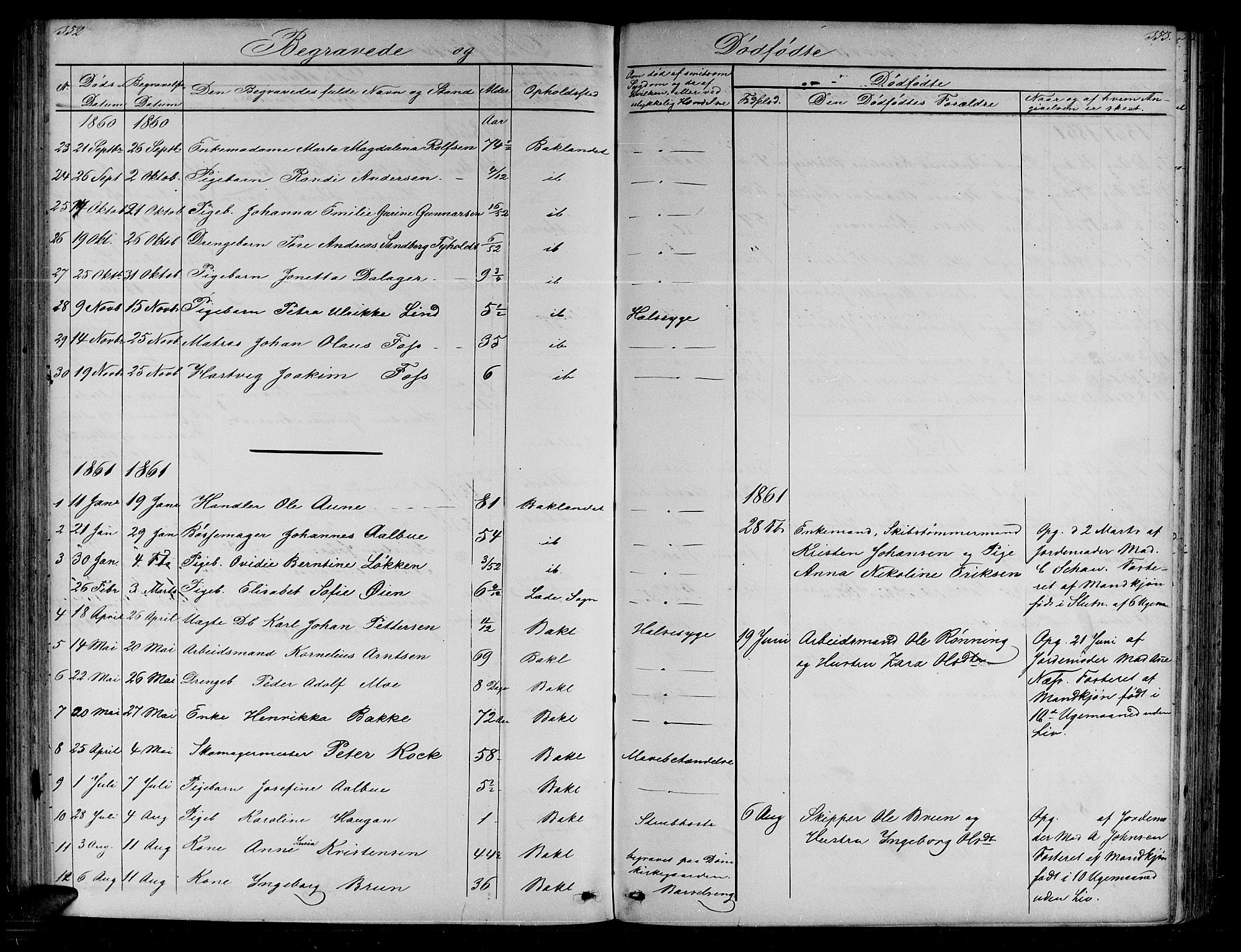 Ministerialprotokoller, klokkerbøker og fødselsregistre - Sør-Trøndelag, SAT/A-1456/604/L0219: Parish register (copy) no. 604C02, 1851-1869, p. 352-353