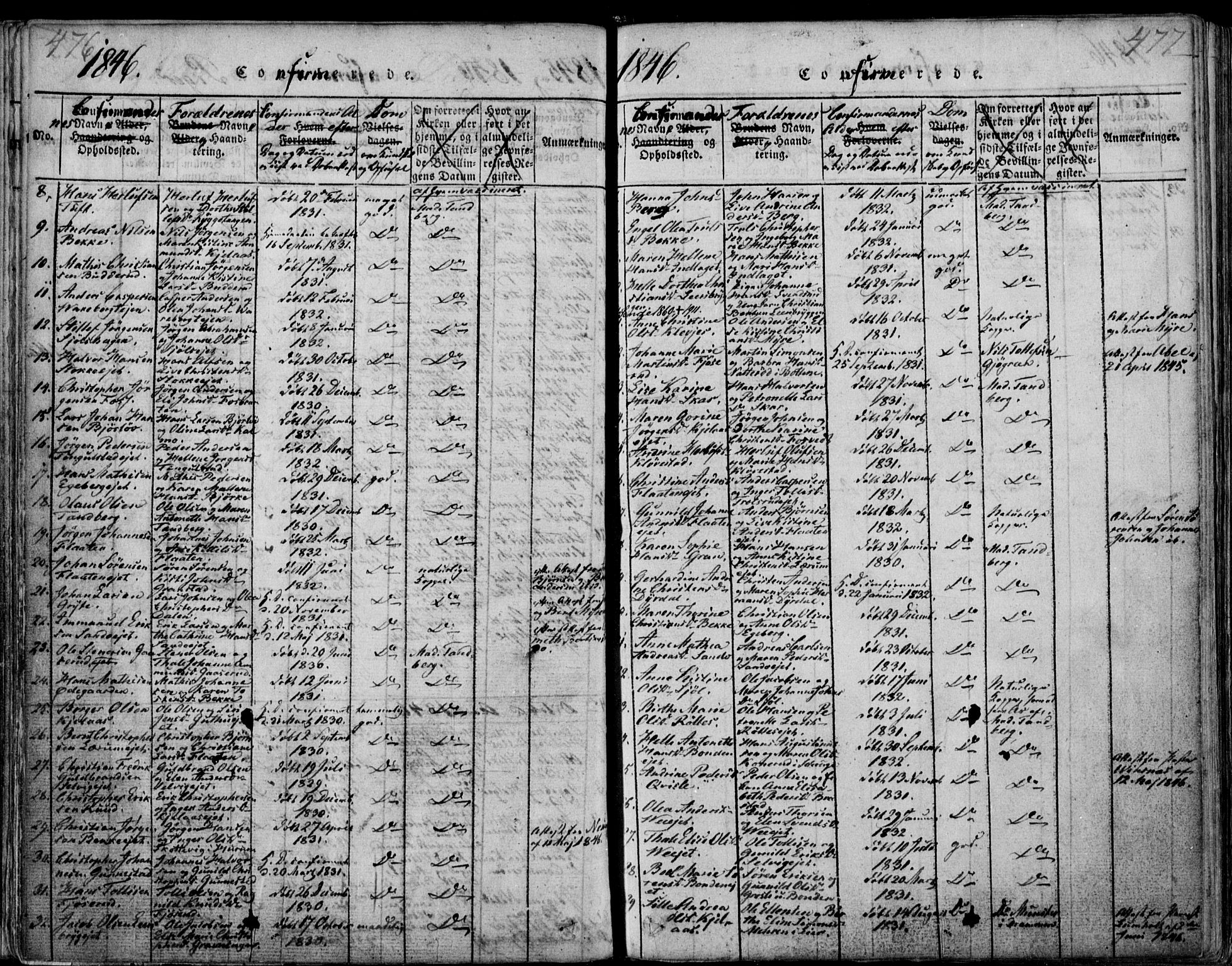 Sande Kirkebøker, SAKO/A-53/F/Fa/L0003: Parish register (official) no. 3, 1814-1847, p. 476-477