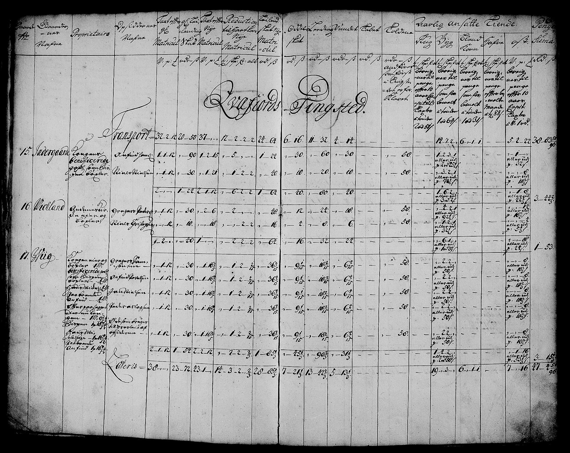 Rentekammeret inntil 1814, Realistisk ordnet avdeling, AV/RA-EA-4070/N/Nb/Nbf/L0179: Senja matrikkelprotokoll, 1723, p. 9
