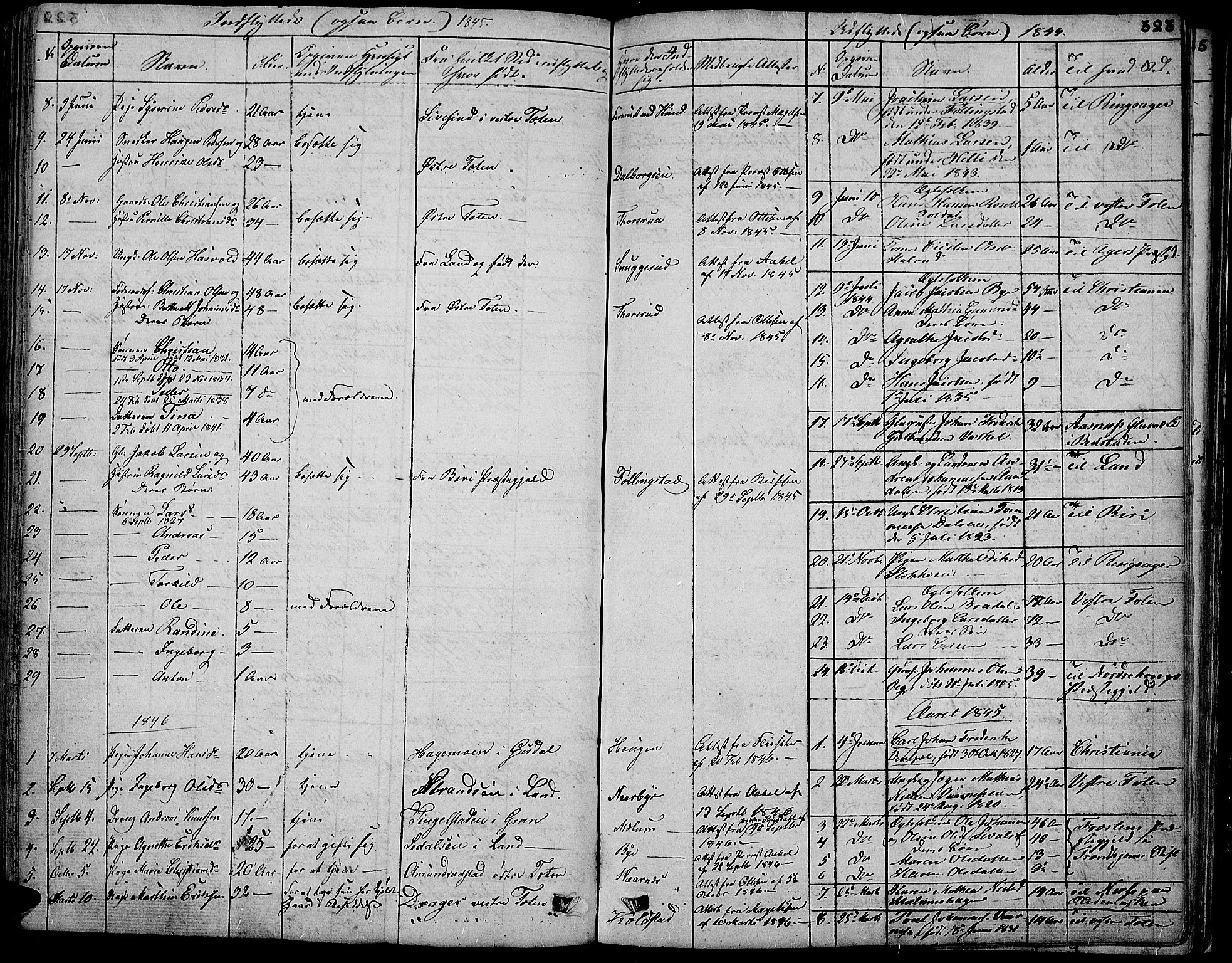 Vardal prestekontor, SAH/PREST-100/H/Ha/Hab/L0004: Parish register (copy) no. 4, 1831-1853, p. 323