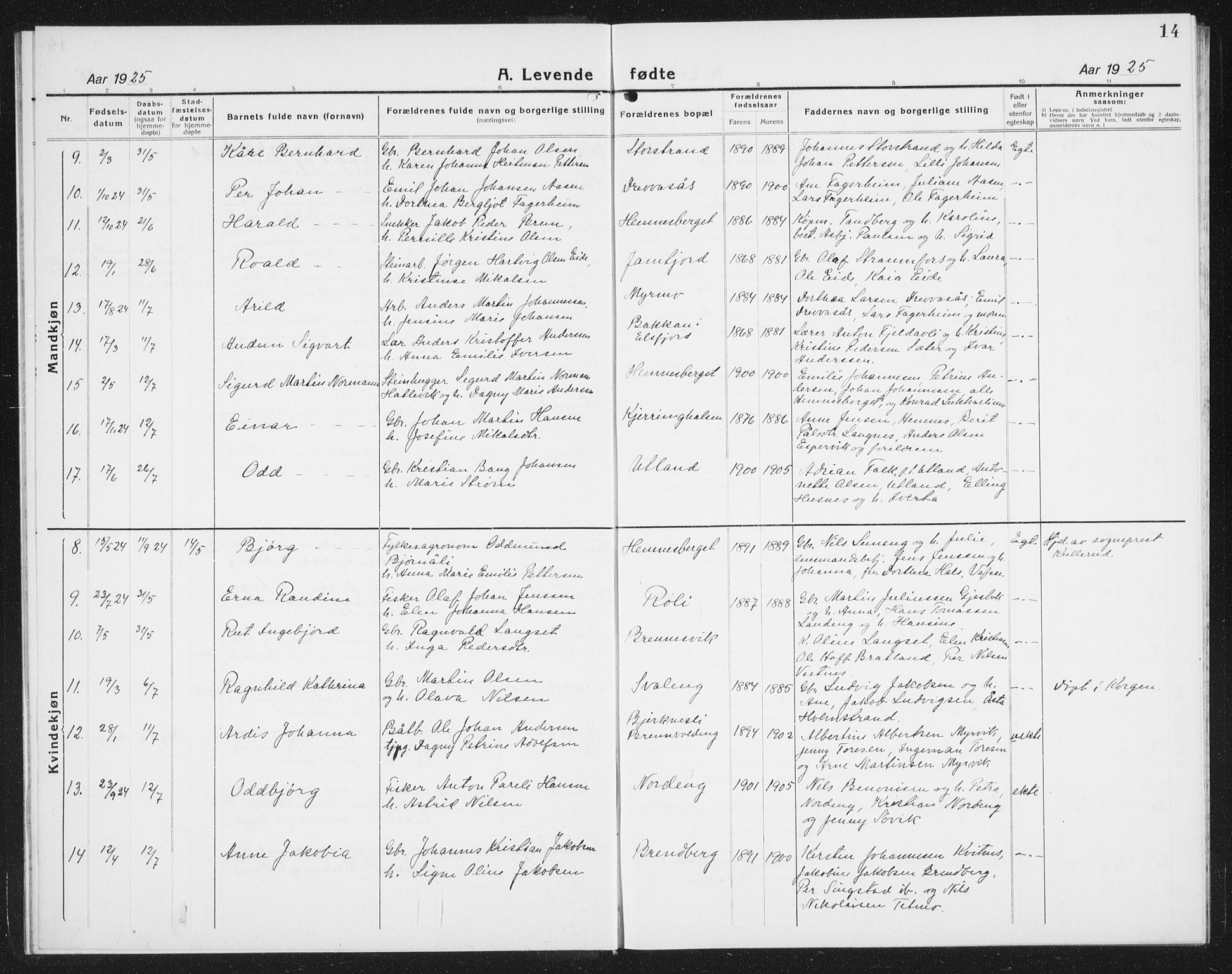 Ministerialprotokoller, klokkerbøker og fødselsregistre - Nordland, AV/SAT-A-1459/825/L0372: Parish register (copy) no. 825C09, 1923-1940, p. 14