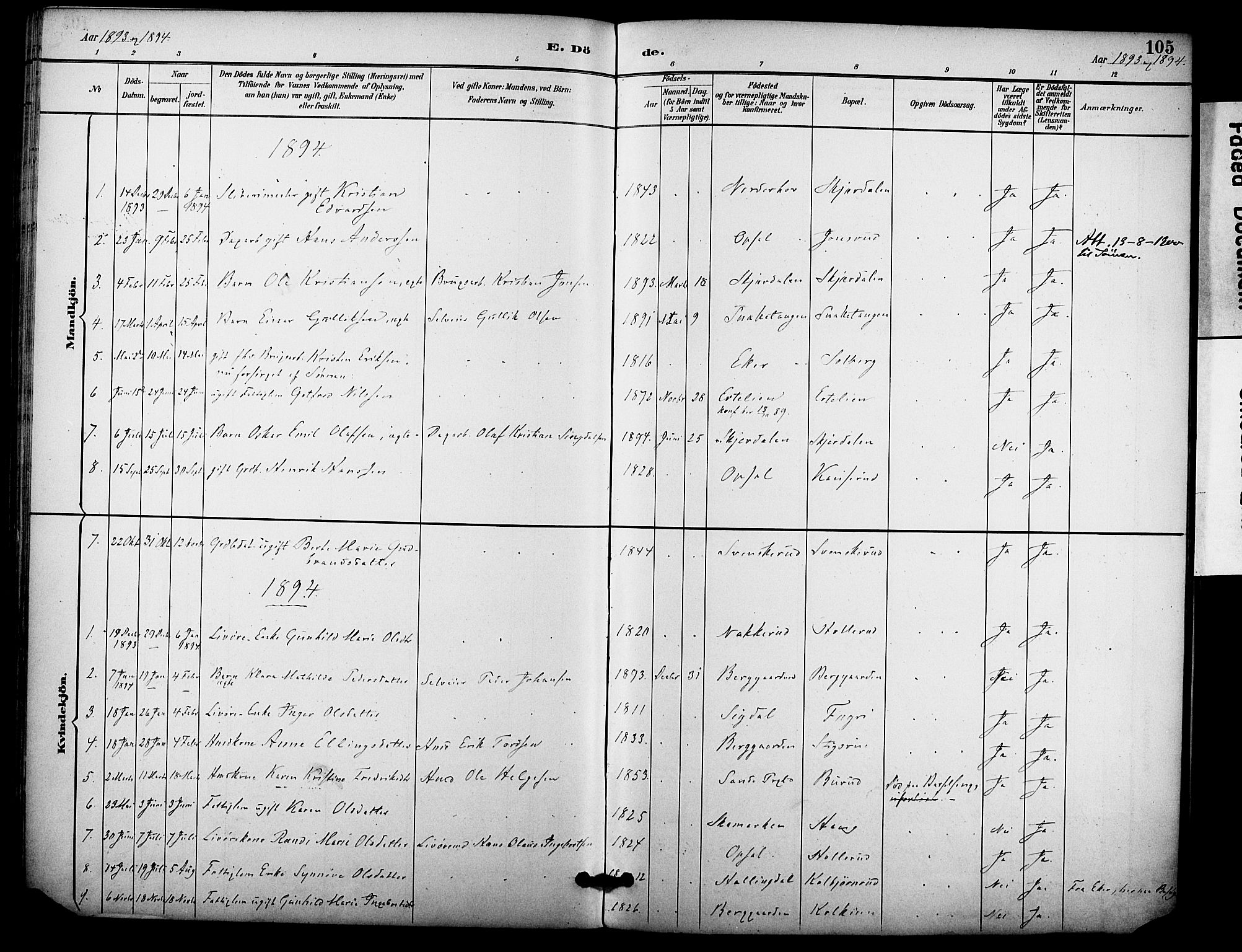 Hole kirkebøker, AV/SAKO-A-228/F/Fb/L0002: Parish register (official) no. II 2, 1892-1906, p. 105