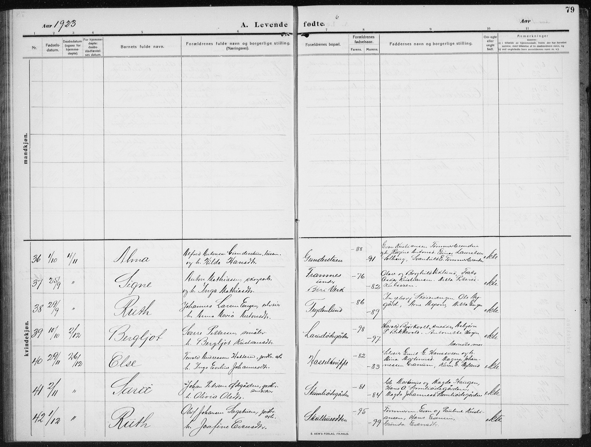 Biri prestekontor, AV/SAH-PREST-096/H/Ha/Hab/L0006: Parish register (copy) no. 6, 1909-1938, p. 79