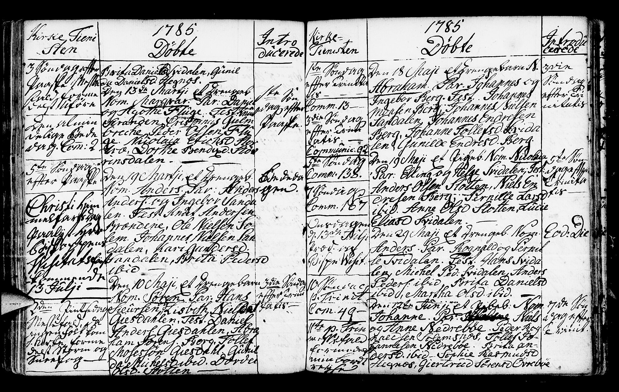 Jølster sokneprestembete, SAB/A-80701/H/Haa/Haaa/L0003: Parish register (official) no. A 3, 1748-1789, p. 201