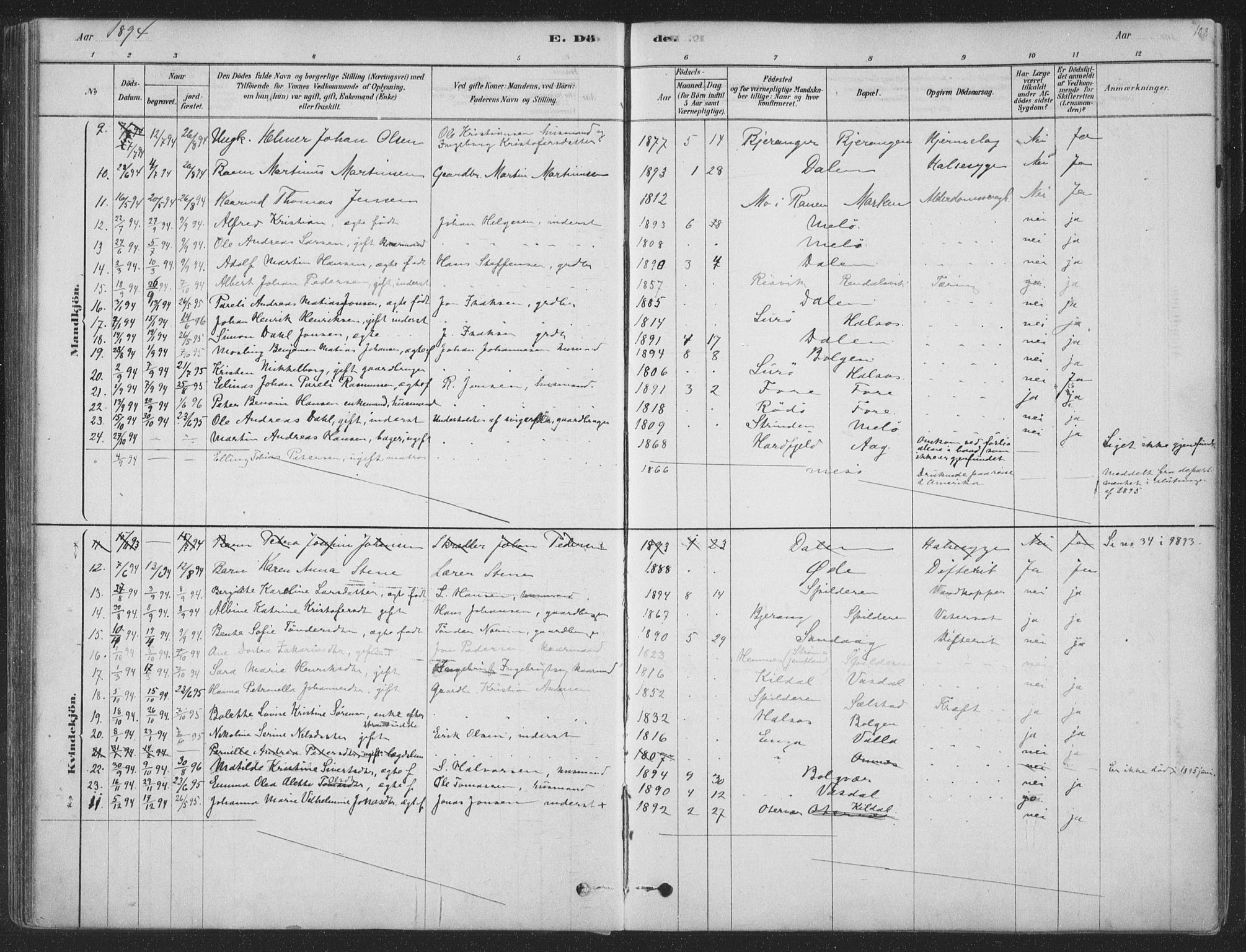 Ministerialprotokoller, klokkerbøker og fødselsregistre - Nordland, AV/SAT-A-1459/843/L0627: Parish register (official) no. 843A02, 1878-1908, p. 108