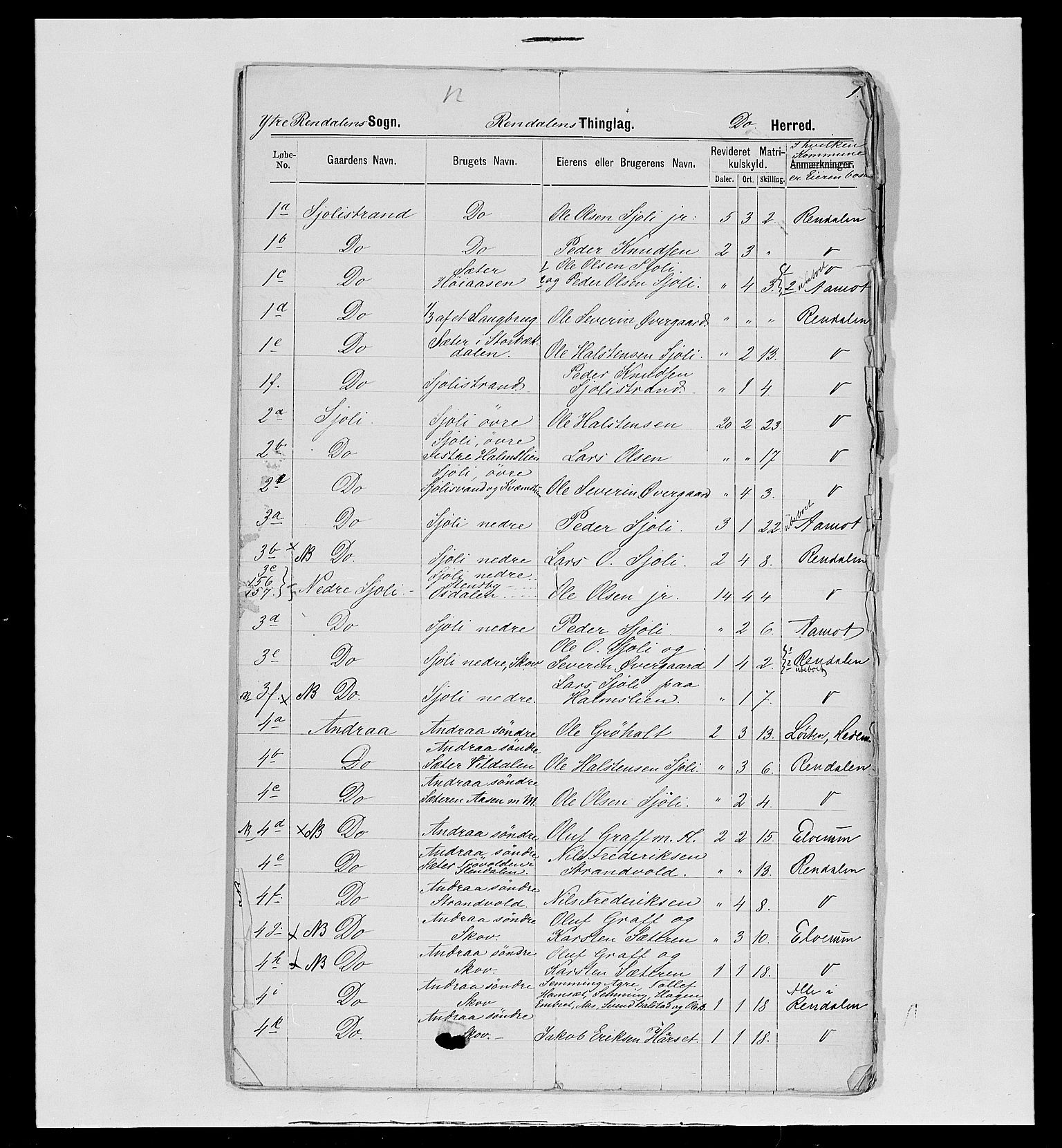 SAH, 1875 census for 0432P Rendalen, 1875, p. 50