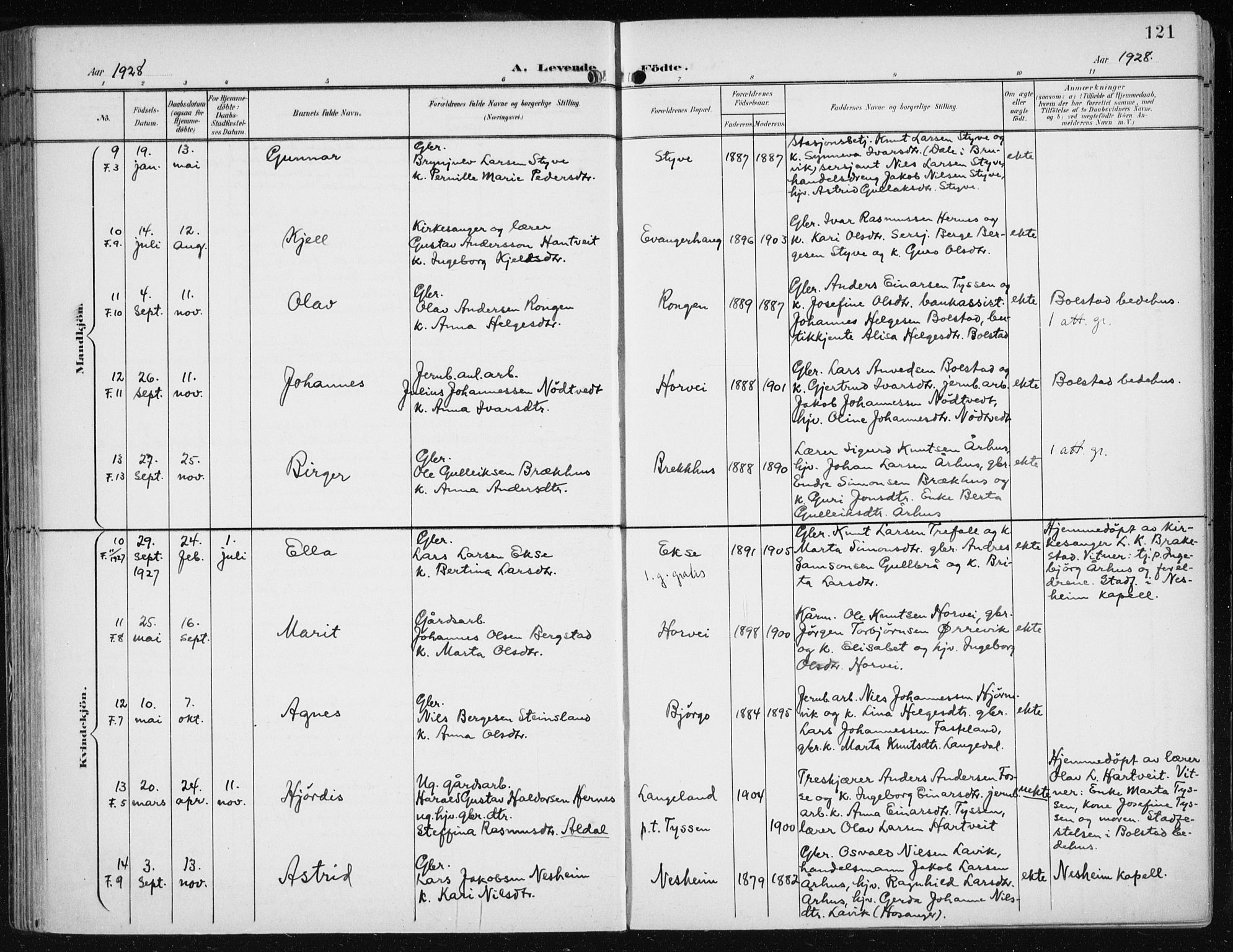 Evanger sokneprestembete, AV/SAB-A-99924: Parish register (official) no. A  3, 1900-1930, p. 121