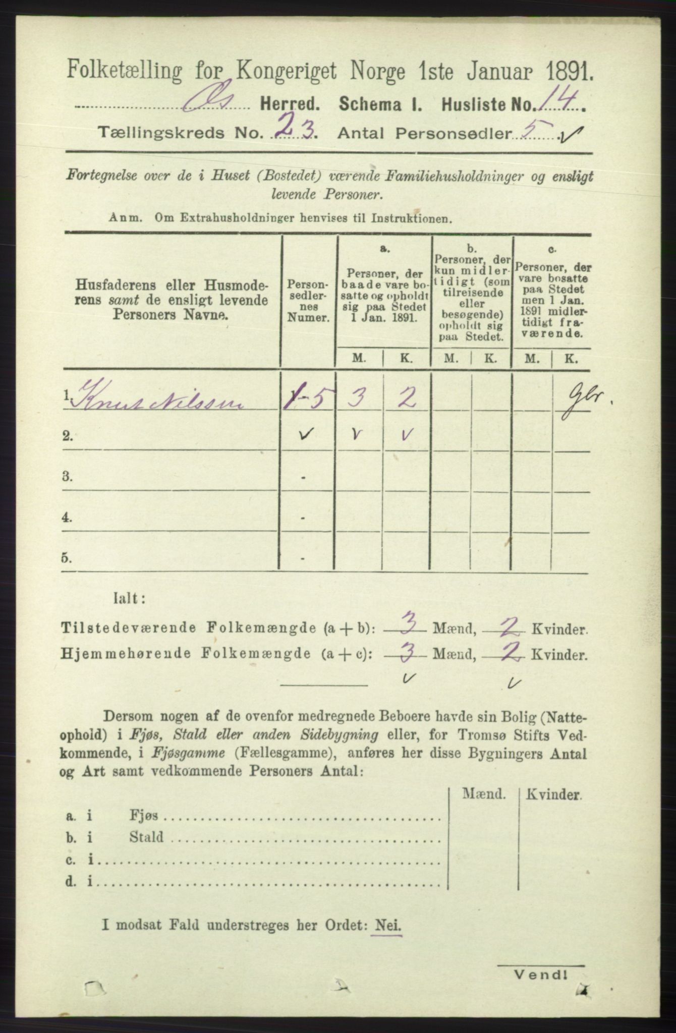 RA, 1891 census for 1243 Os, 1891, p. 5060