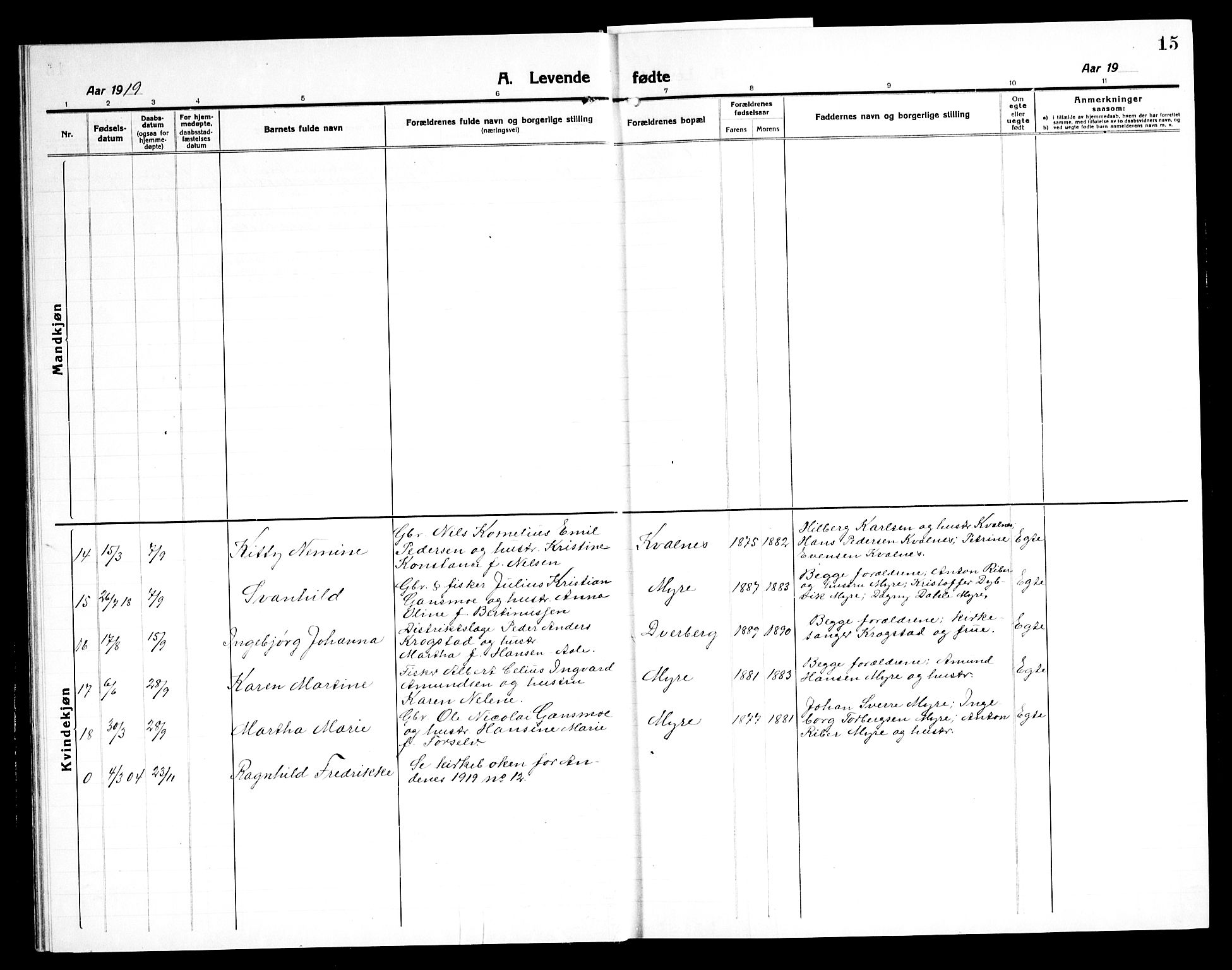 Ministerialprotokoller, klokkerbøker og fødselsregistre - Nordland, AV/SAT-A-1459/897/L1415: Parish register (copy) no. 897C05, 1916-1945, p. 15