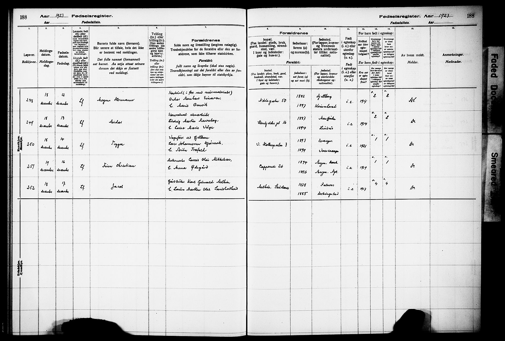 Kvinneklinikken, AV/SAB-A-76301/F/L0A02: Birth register no. A 2, 1920-1924, p. 188