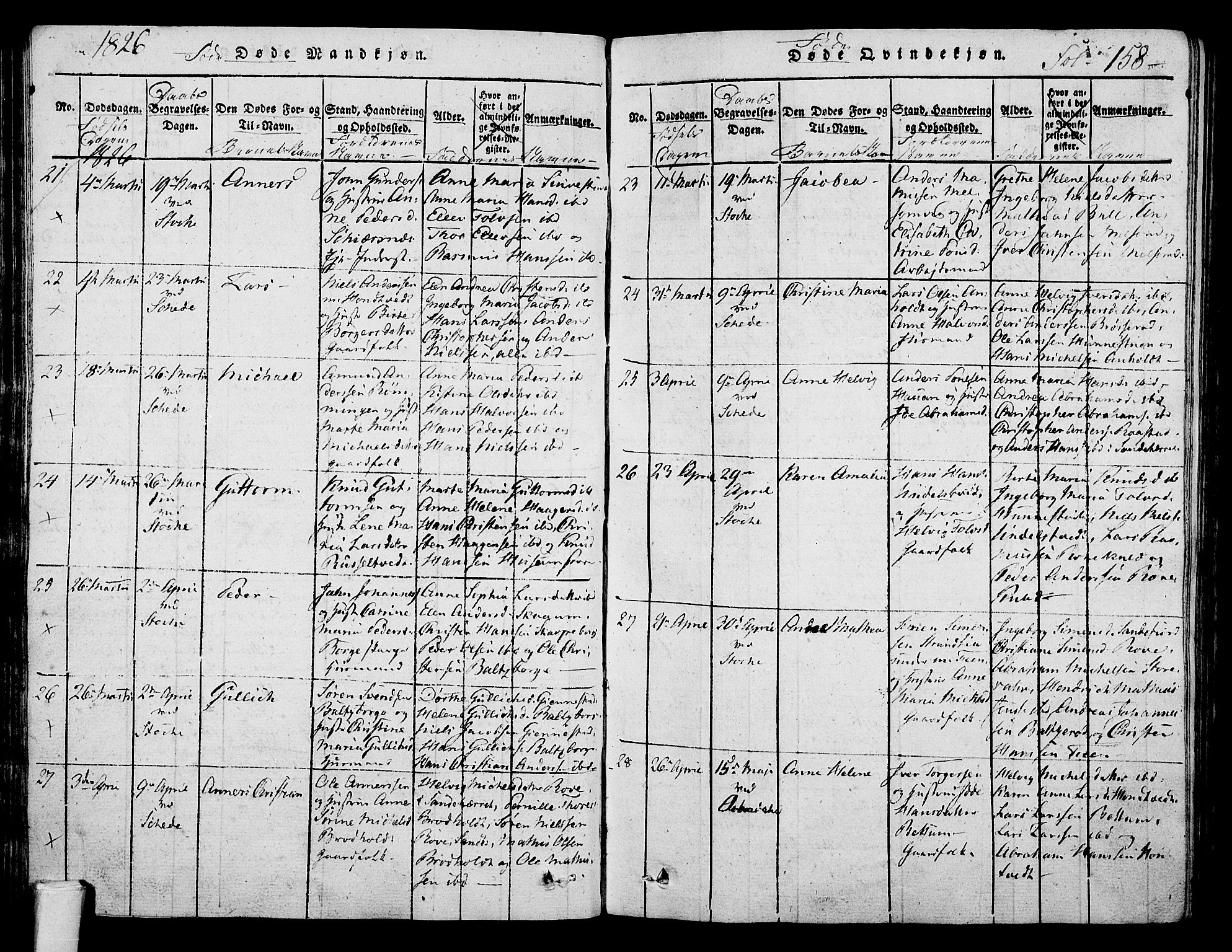 Stokke kirkebøker, SAKO/A-320/F/Fa/L0005: Parish register (official) no. I 5, 1815-1826, p. 158