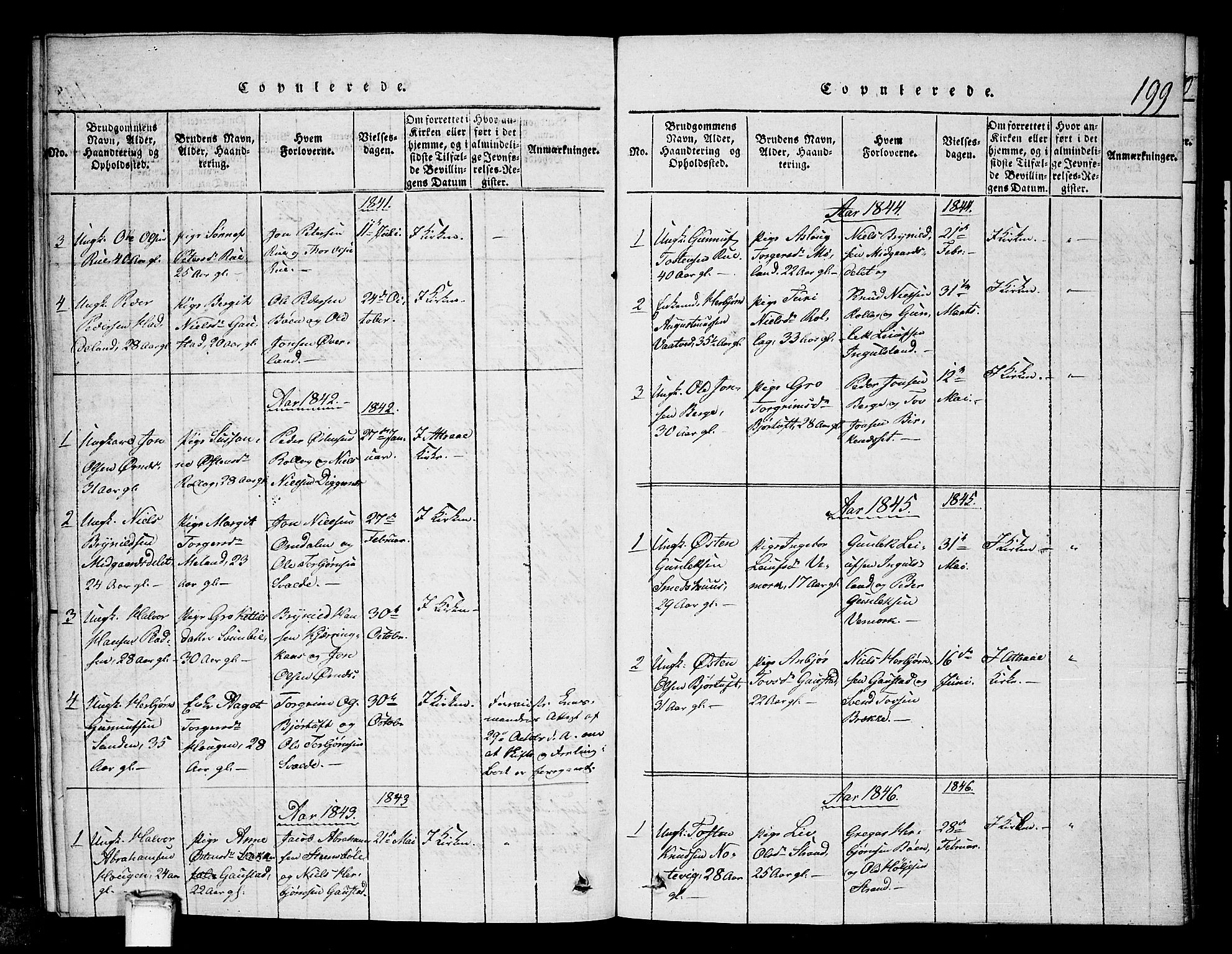 Tinn kirkebøker, SAKO/A-308/G/Gb/L0001: Parish register (copy) no. II 1 /1, 1815-1850, p. 199
