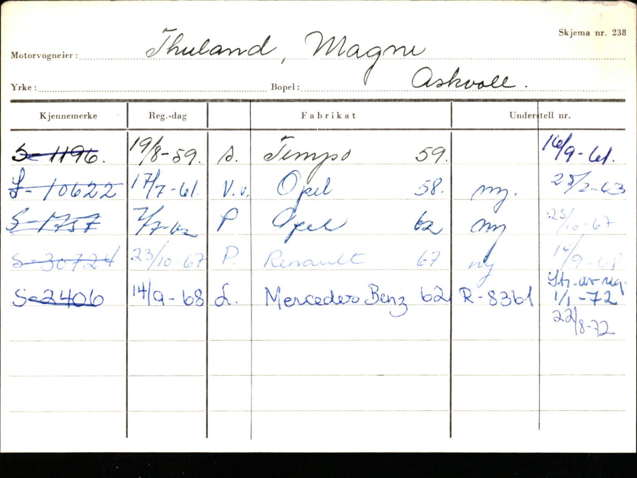 Statens vegvesen, Sogn og Fjordane vegkontor, AV/SAB-A-5301/4/F/L0132: Eigarregister Askvoll A-Å. Balestrand A-Å, 1945-1975, p. 1346