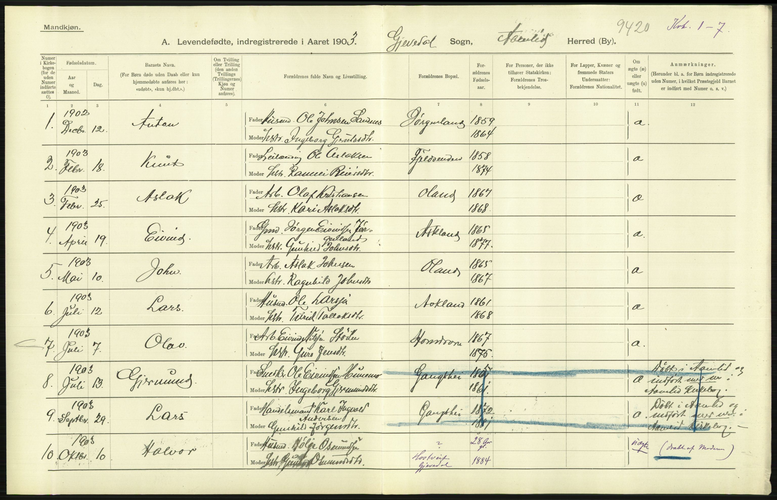 Statistisk sentralbyrå, Sosiodemografiske emner, Befolkning, AV/RA-S-2228/D/Df/Dfa/Dfaa/L0010: Nedenes amt: Fødte, gifte, døde, 1903, p. 41