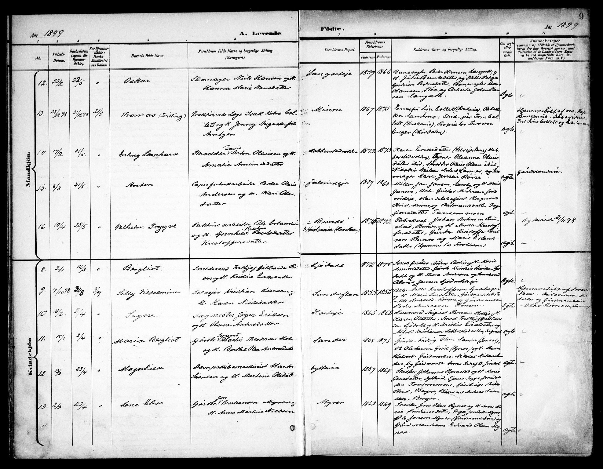 Eidsvoll prestekontor Kirkebøker, SAO/A-10888/F/Fb/L0003: Parish register (official) no. II 3, 1898-1909, p. 9