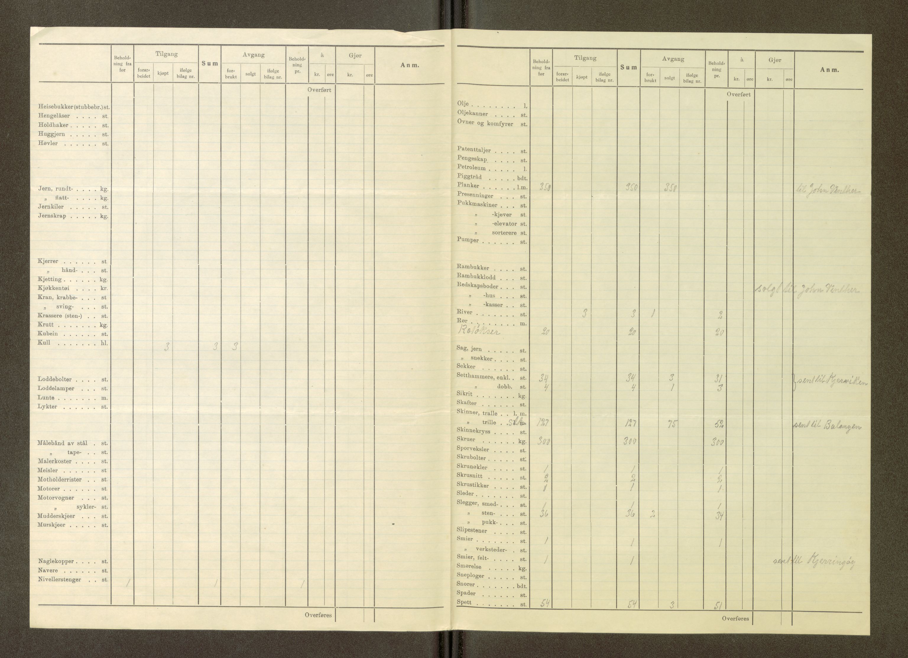 Nordland vegkontor, AV/SAT-A-4181/F/Fa/L0030: Hamarøy/Tysfjord, 1885-1948, p. 76