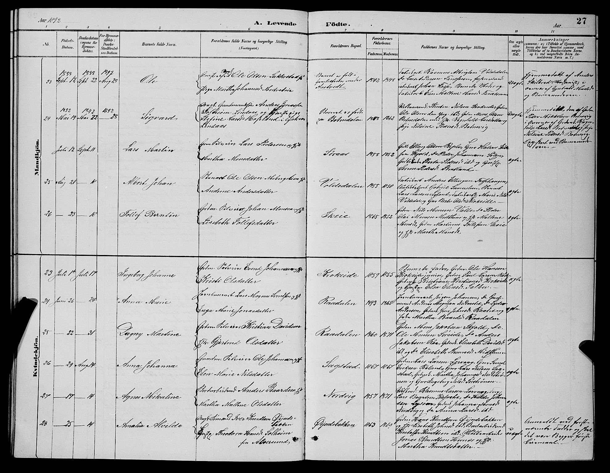 Fana Sokneprestembete, SAB/A-75101/H/Hab/Haba/L0002: Parish register (copy) no. A 2, 1889-1895, p. 27