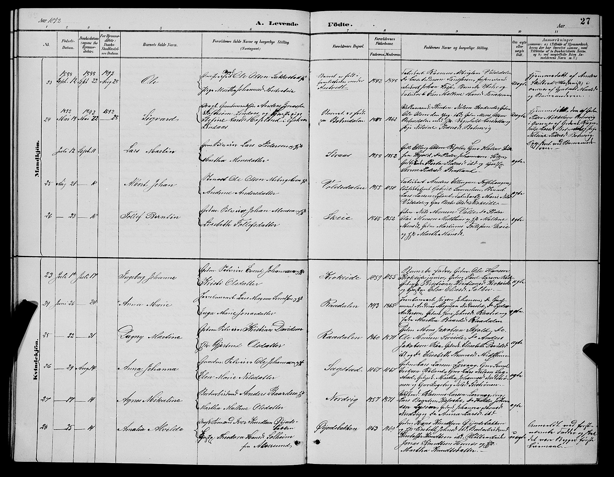 Fana Sokneprestembete, AV/SAB-A-75101/H/Hab/Haba/L0002: Parish register (copy) no. A 2, 1889-1895, p. 27