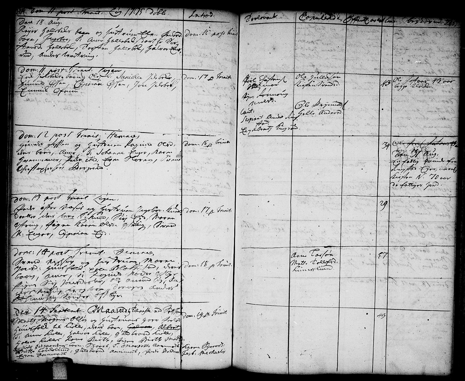 Høland prestekontor Kirkebøker, AV/SAO-A-10346a/F/Fa/L0002: Parish register (official) no. I 2, 1728-1738, p. 264-265