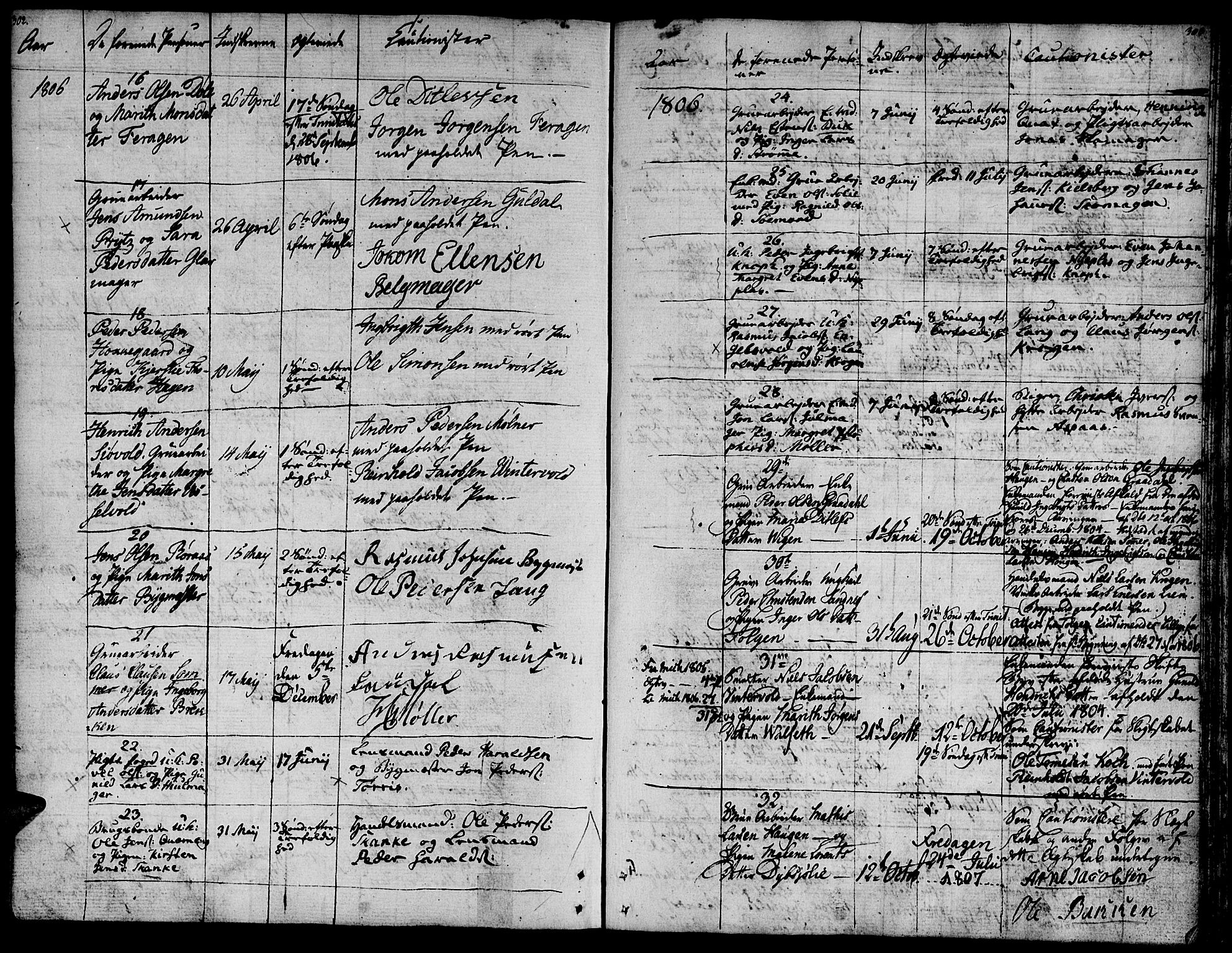 Ministerialprotokoller, klokkerbøker og fødselsregistre - Sør-Trøndelag, SAT/A-1456/681/L0928: Parish register (official) no. 681A06, 1806-1816, p. 302-303