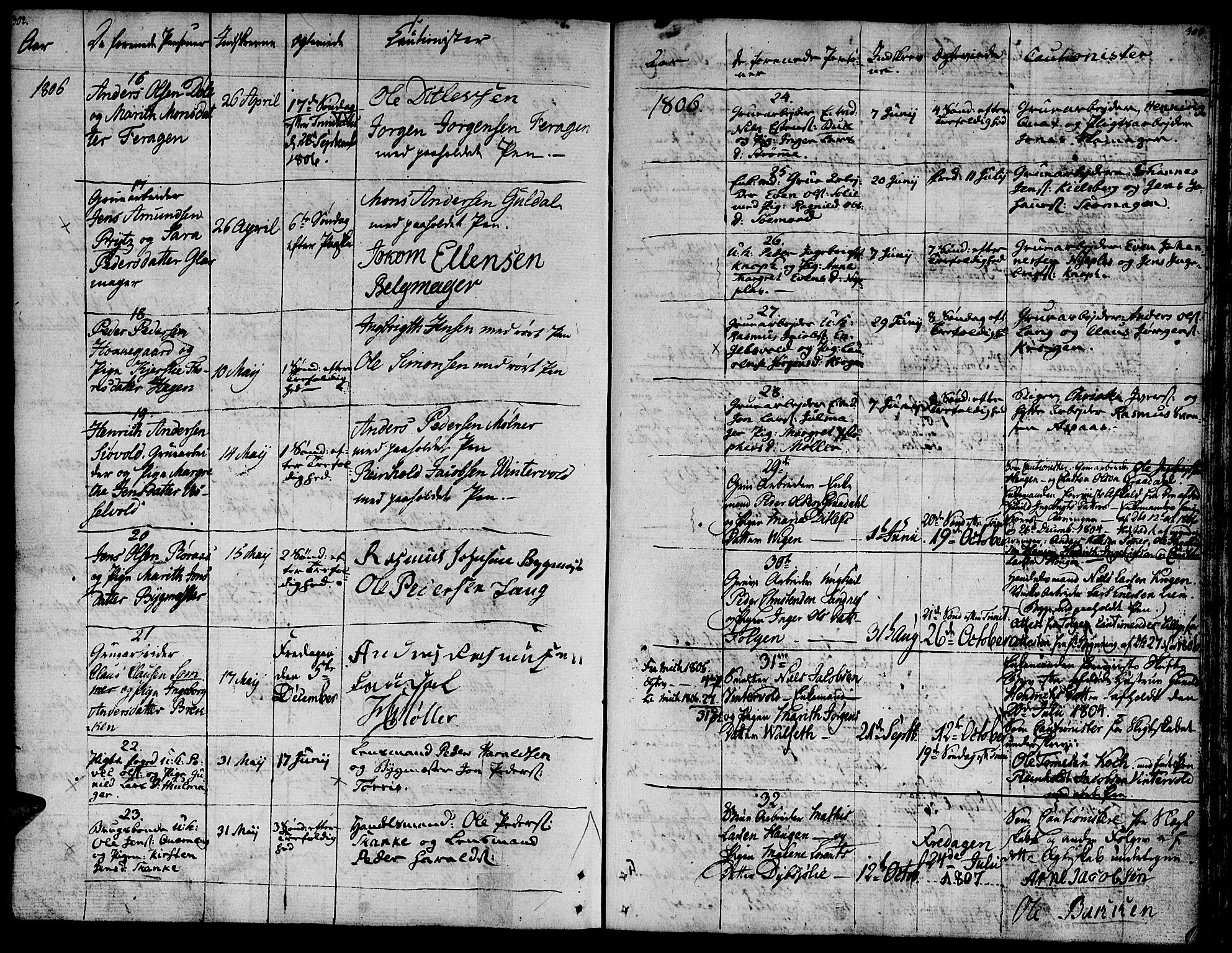 Ministerialprotokoller, klokkerbøker og fødselsregistre - Sør-Trøndelag, AV/SAT-A-1456/681/L0928: Parish register (official) no. 681A06, 1806-1816, p. 302-303