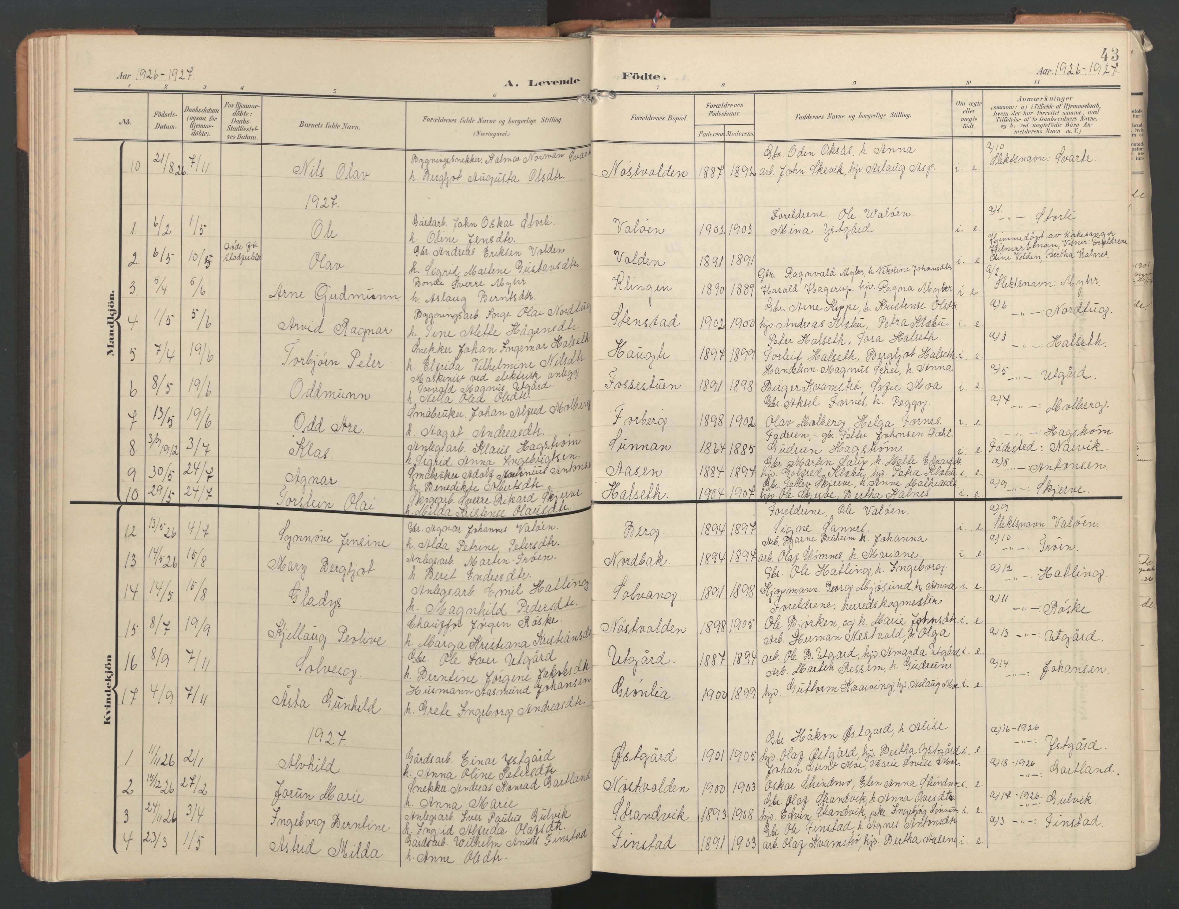 Ministerialprotokoller, klokkerbøker og fødselsregistre - Nord-Trøndelag, SAT/A-1458/746/L0455: Parish register (copy) no. 746C01, 1908-1933, p. 43