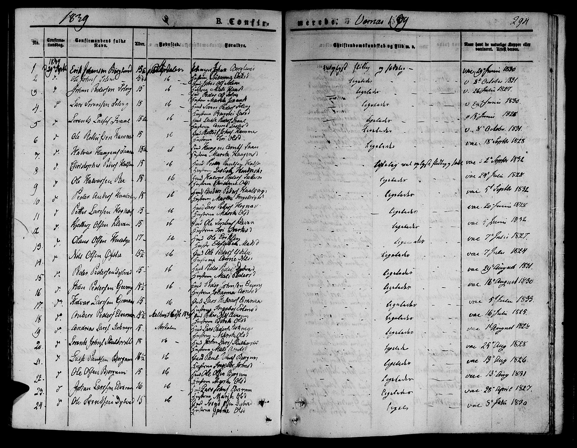 Ministerialprotokoller, klokkerbøker og fødselsregistre - Nord-Trøndelag, SAT/A-1458/709/L0071: Parish register (official) no. 709A11, 1833-1844, p. 294