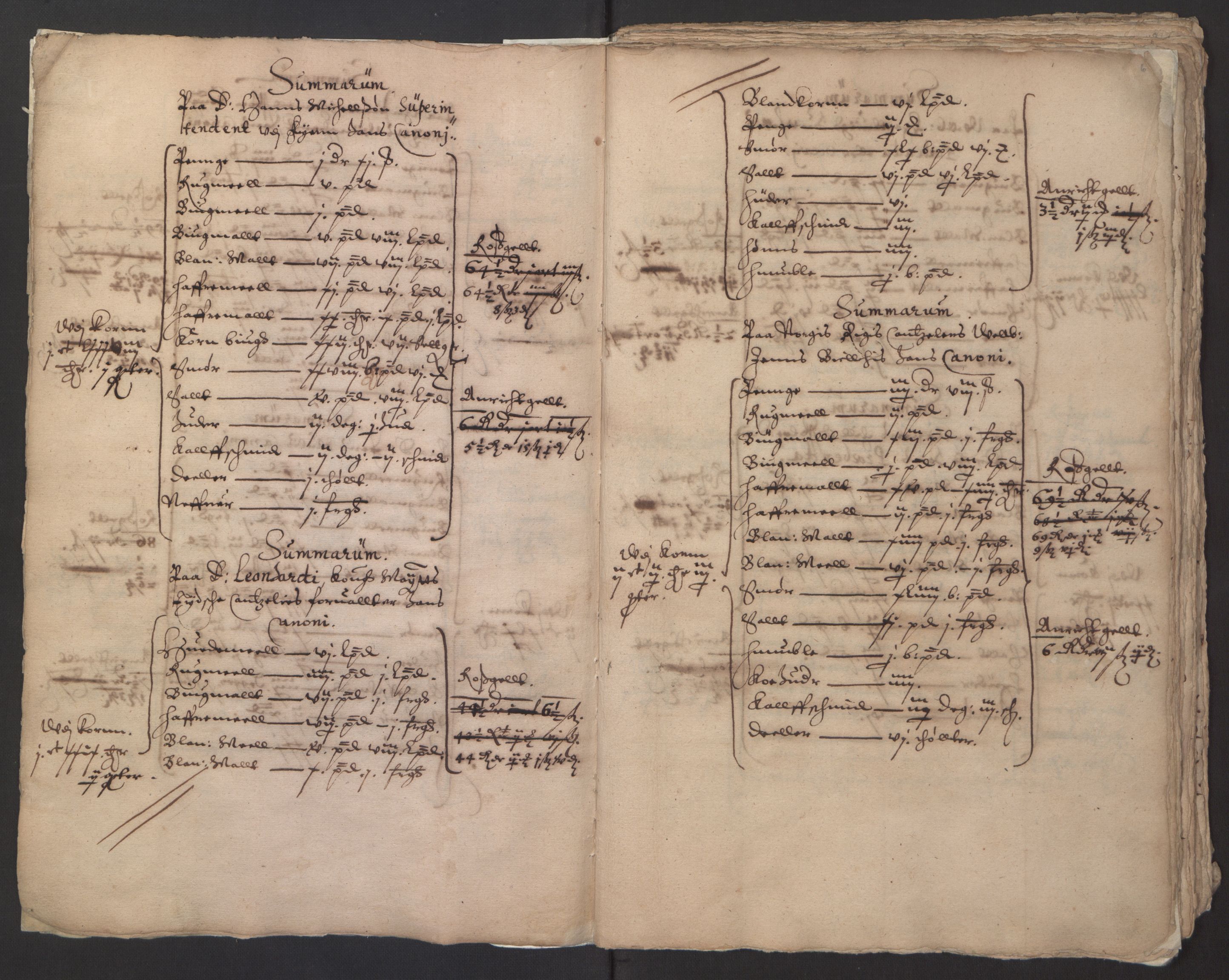 Stattholderembetet 1572-1771, AV/RA-EA-2870/Ek/L0014/0001: Jordebøker til utlikning av rosstjeneste 1624-1626: / Kirke- og prestebolsinntekter i Oslo og Hamar bispedømme, 1625-1626, p. 8