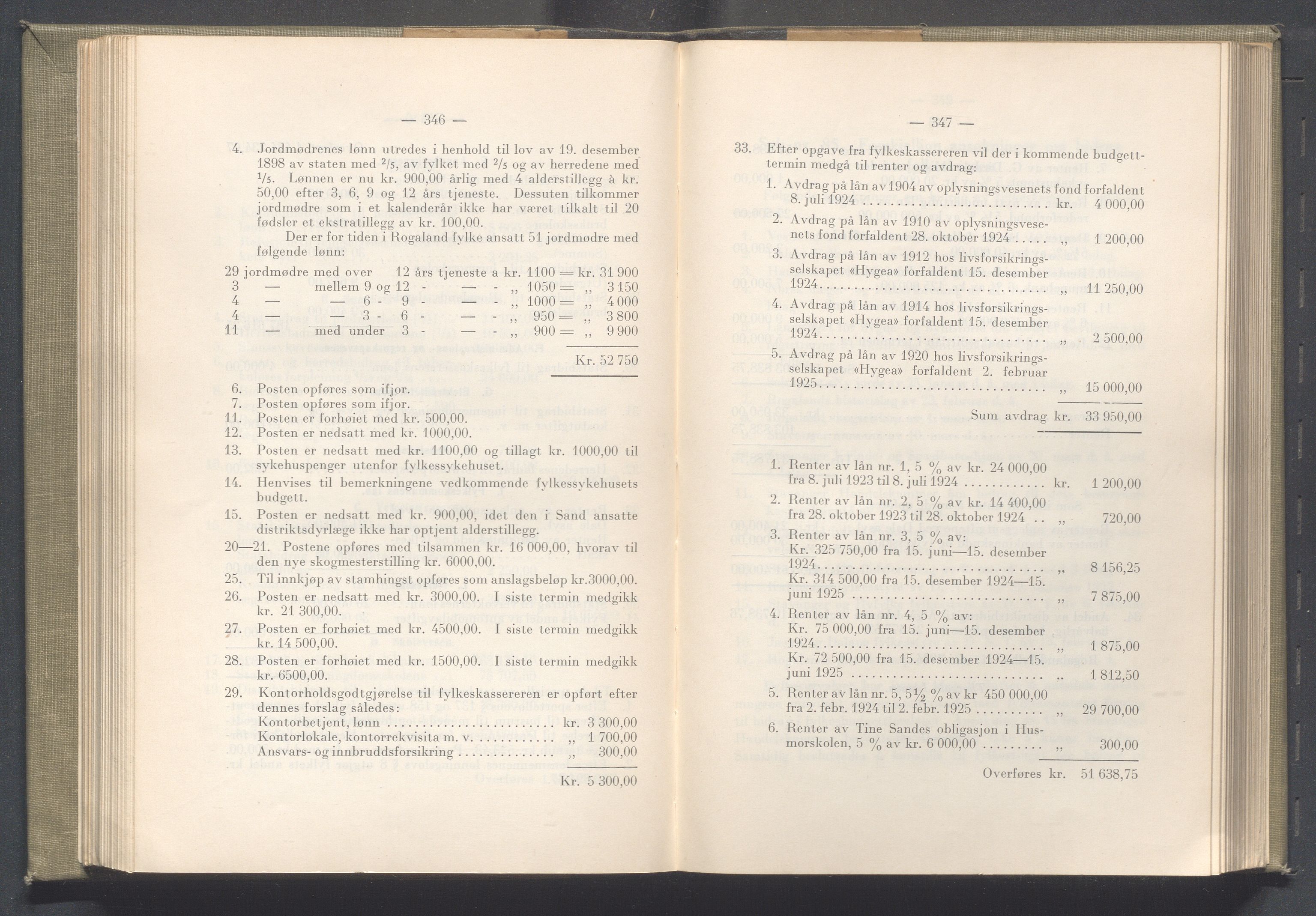 Rogaland fylkeskommune - Fylkesrådmannen , IKAR/A-900/A/Aa/Aaa/L0043: Møtebok , 1924, p. 346-347