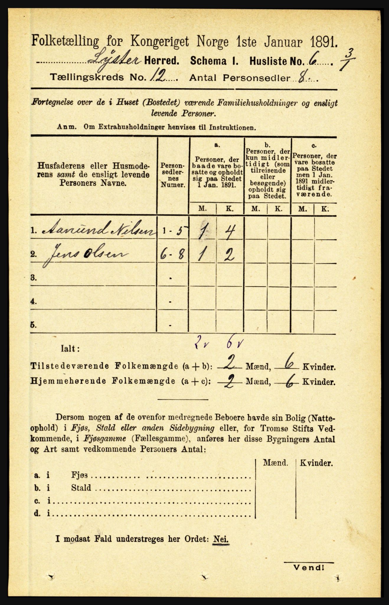 RA, 1891 census for 1426 Luster, 1891, p. 3708