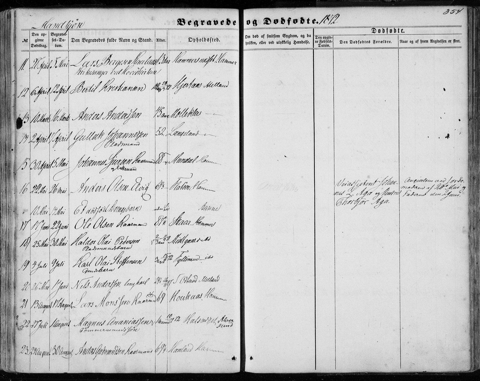 Hamre sokneprestembete, AV/SAB-A-75501/H/Ha/Haa/Haaa/L0014: Parish register (official) no. A 14, 1858-1872, p. 354