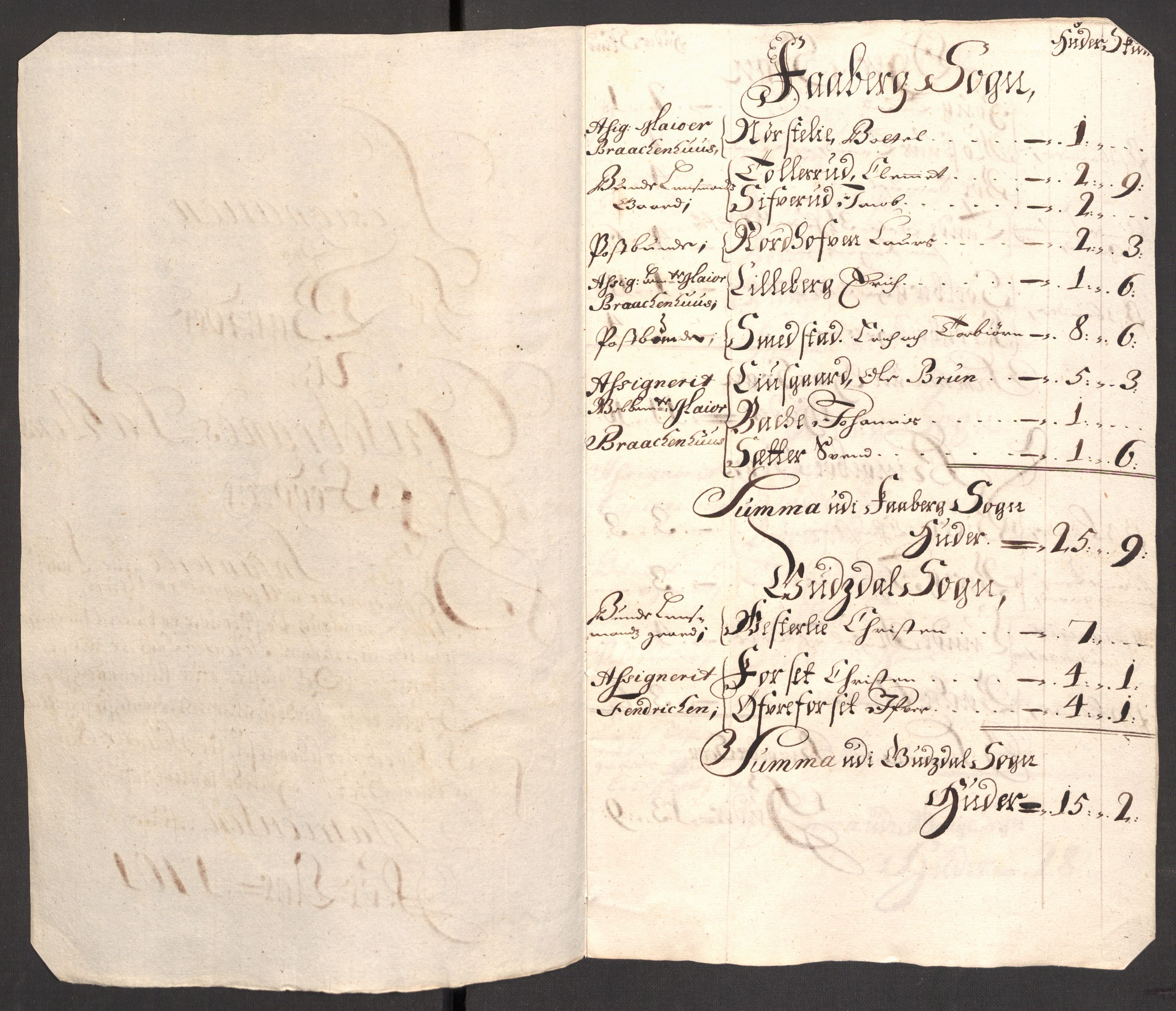 Rentekammeret inntil 1814, Reviderte regnskaper, Fogderegnskap, AV/RA-EA-4092/R17/L1174: Fogderegnskap Gudbrandsdal, 1701, p. 199