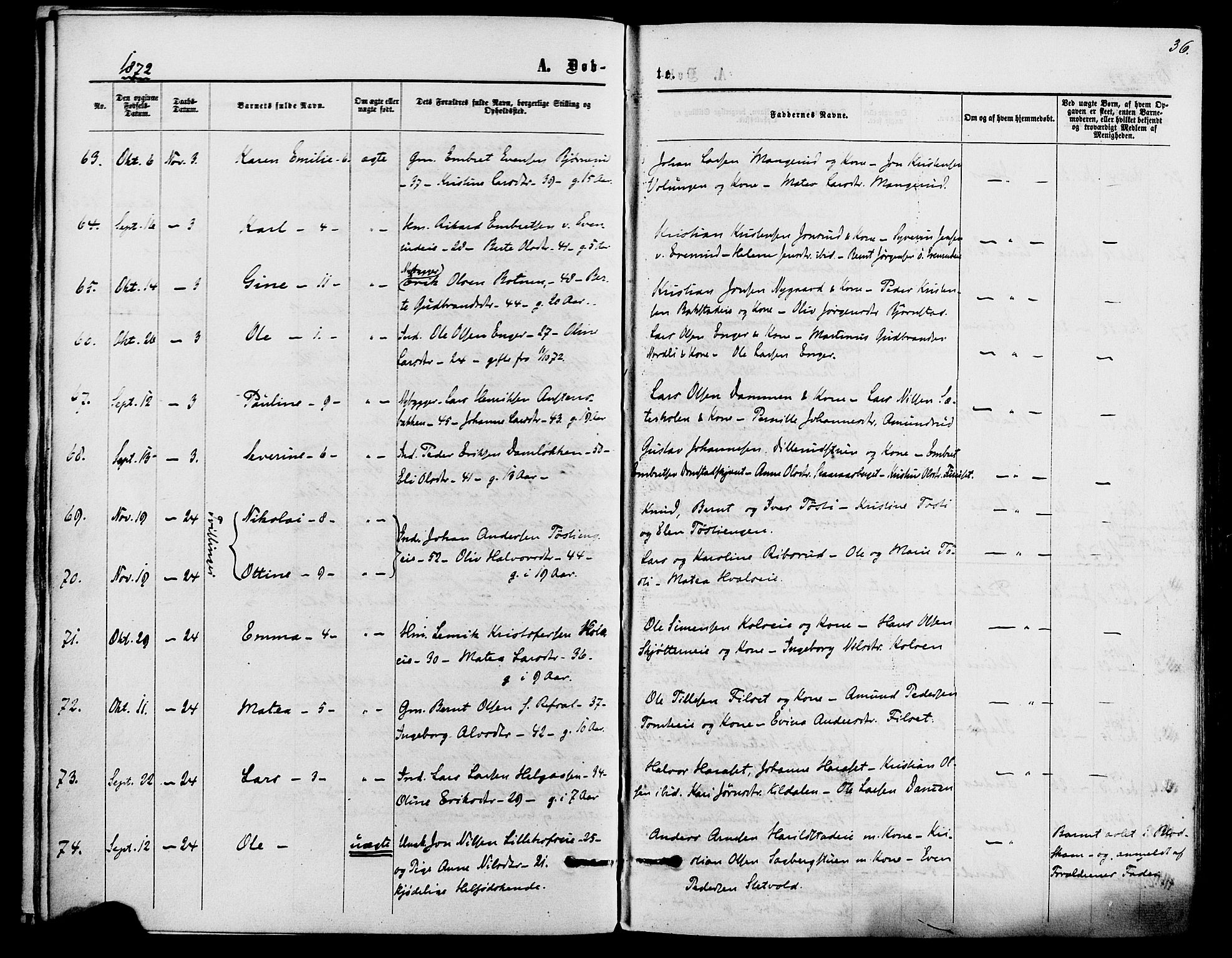 Romedal prestekontor, SAH/PREST-004/K/L0006: Parish register (official) no. 6, 1866-1886, p. 36