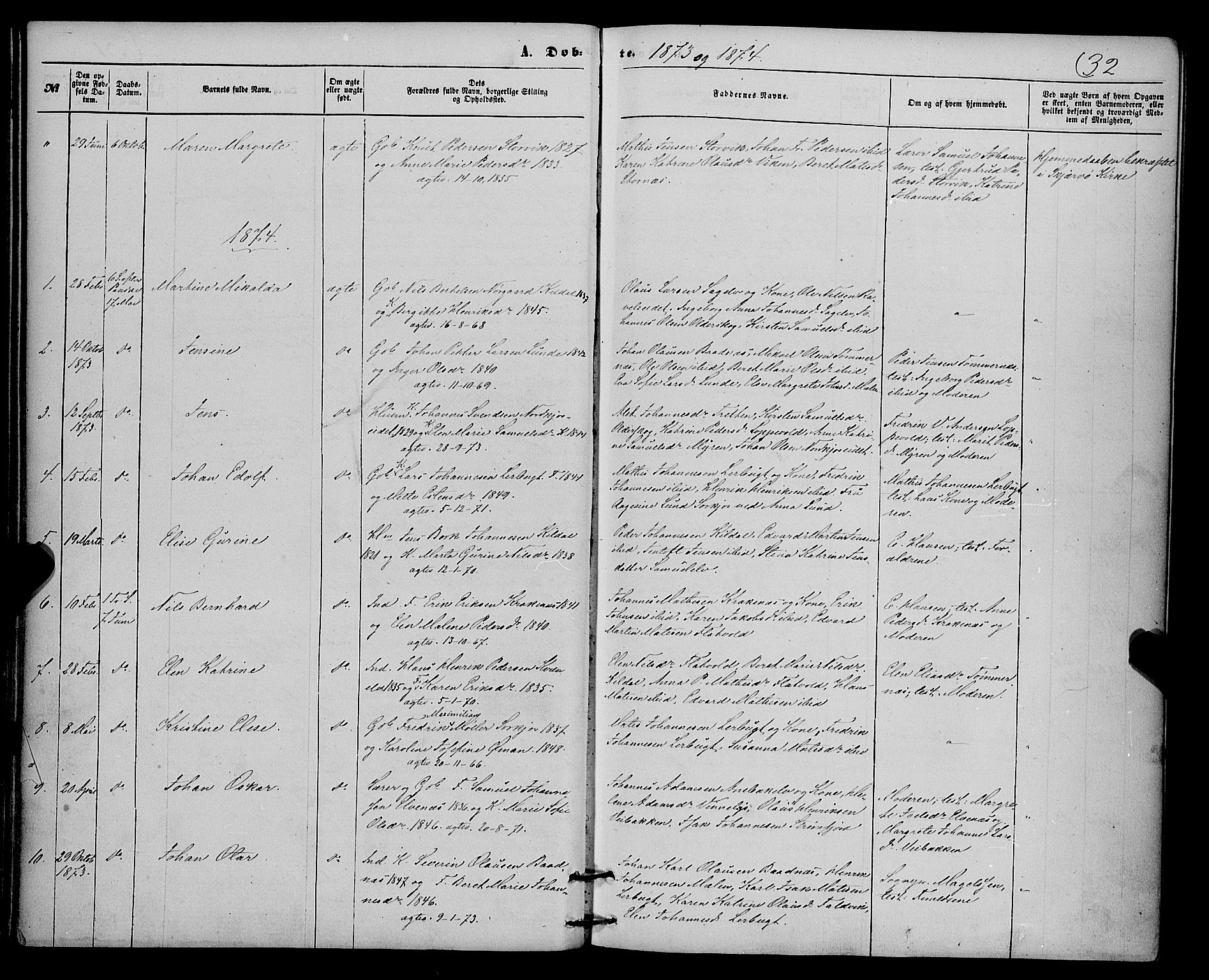 Skjervøy sokneprestkontor, SATØ/S-1300/H/Ha/Haa/L0013kirke: Parish register (official) no. 13, 1863-1877, p. 32