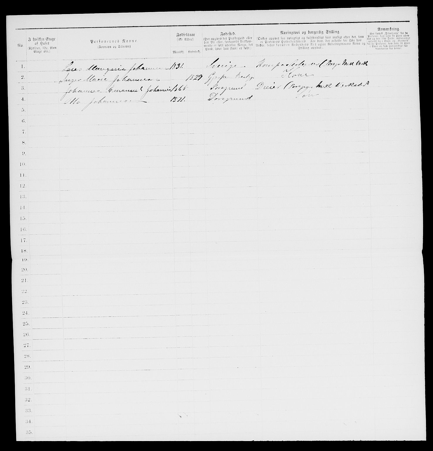 SAKO, 1885 census for 0805 Porsgrunn, 1885, p. 91