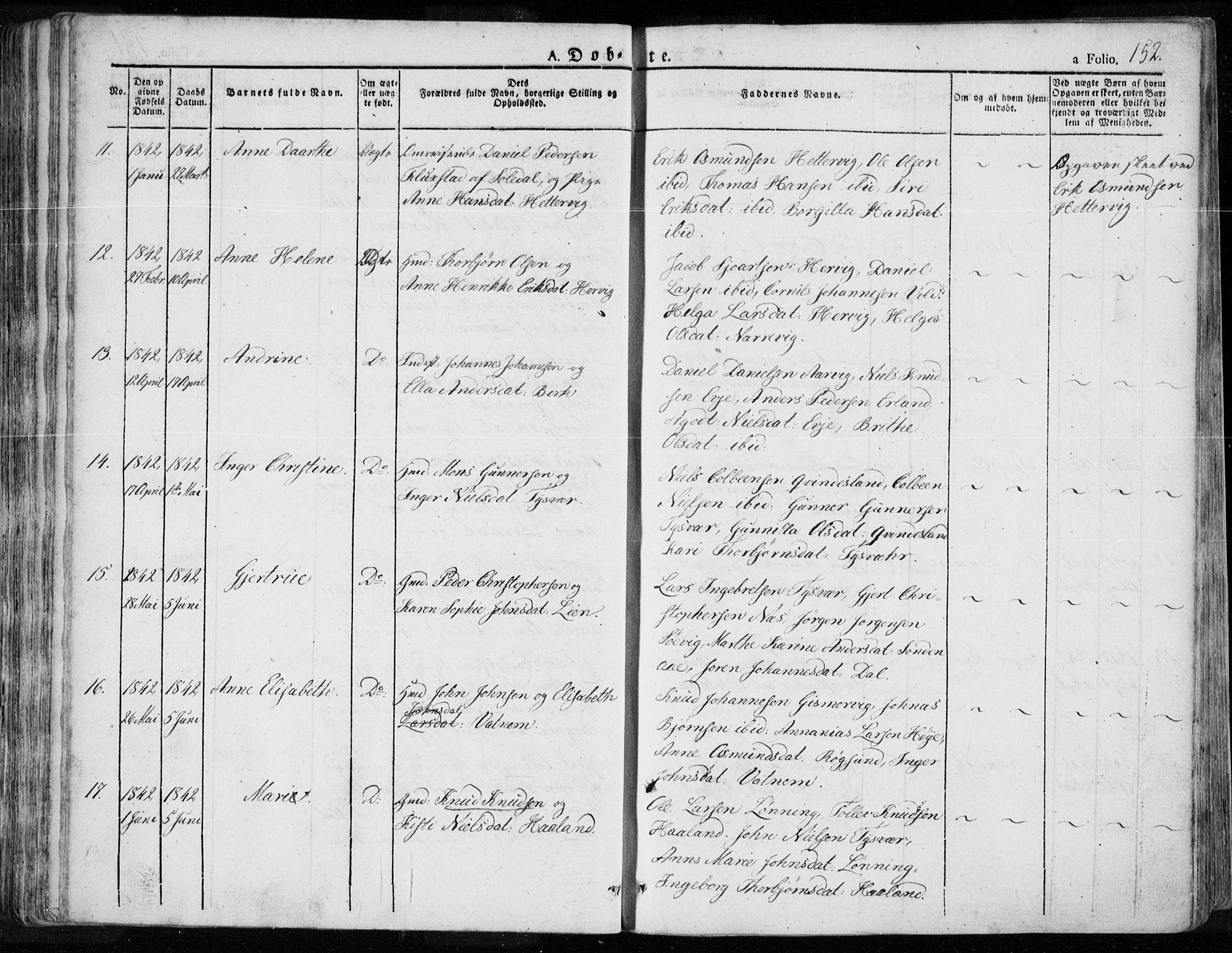 Tysvær sokneprestkontor, SAST/A -101864/H/Ha/Haa/L0001: Parish register (official) no. A 1.1, 1831-1856, p. 152