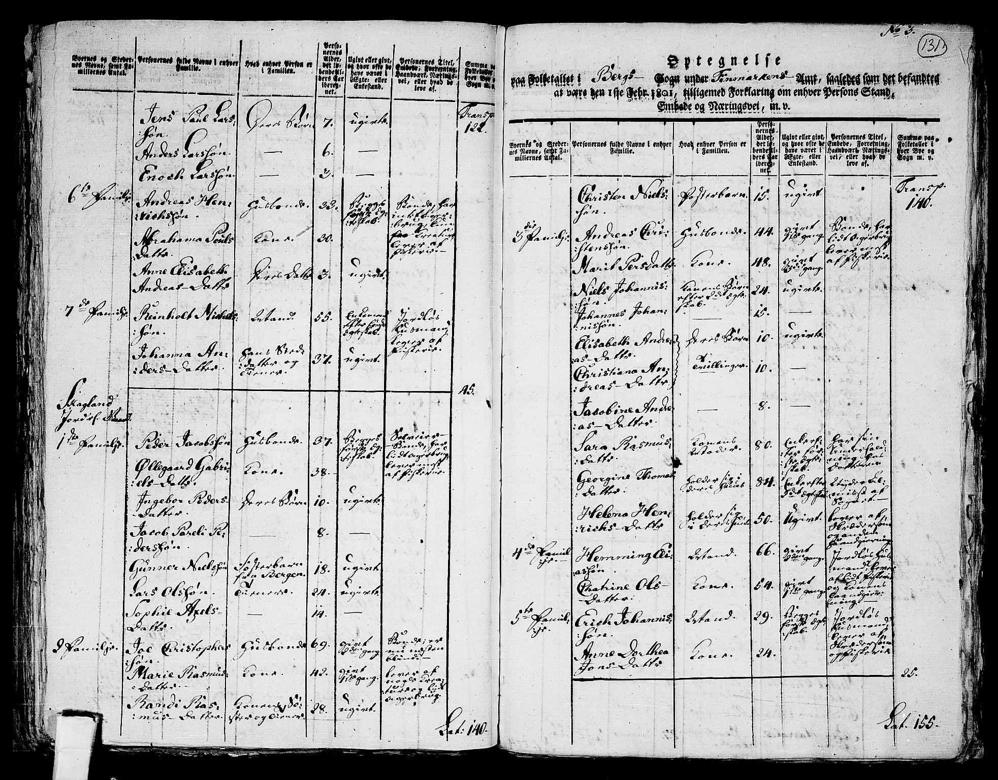 RA, 1801 census for 1929P Mefjord, 1801, p. 130b-131a