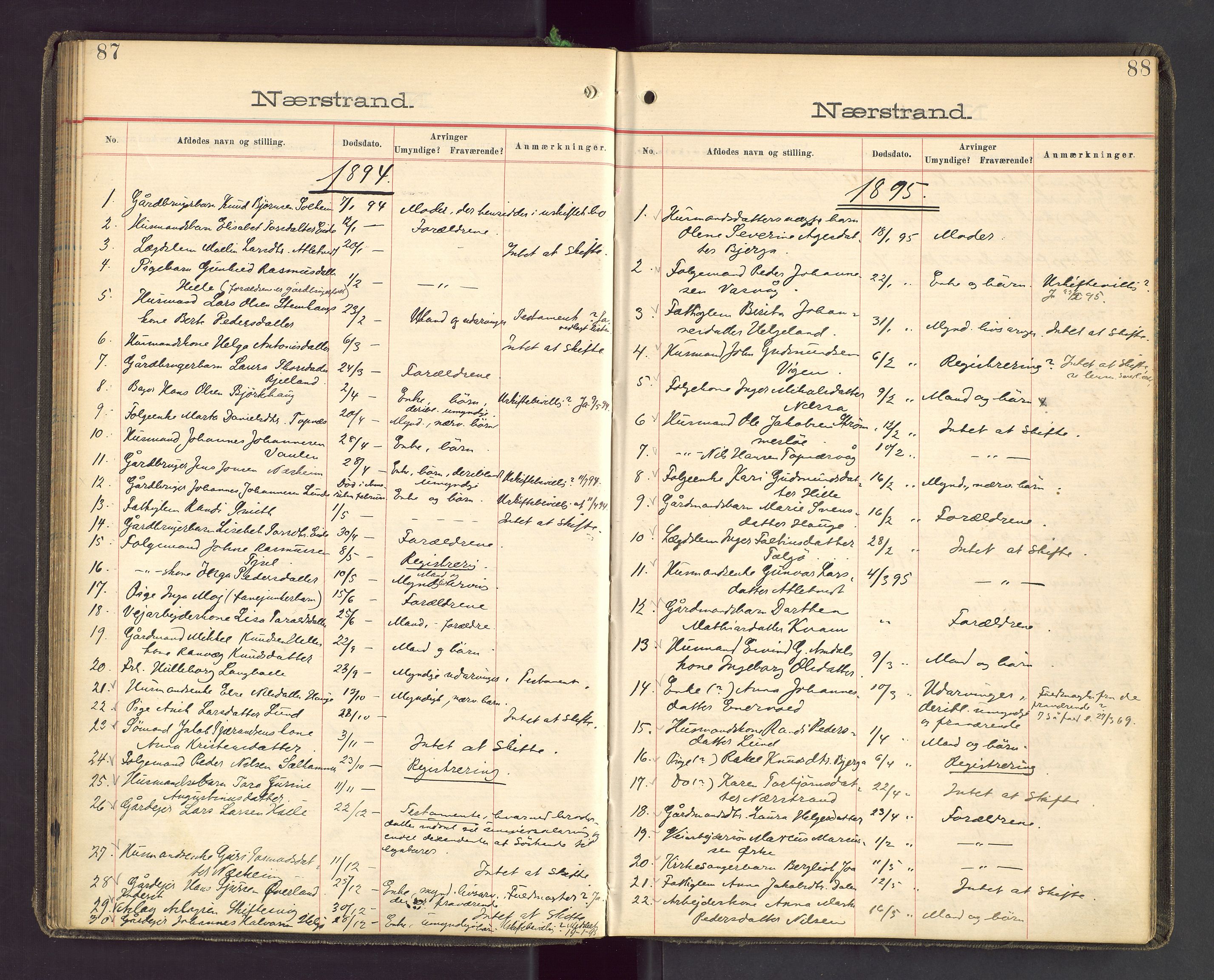 Ryfylke tingrett, AV/SAST-A-100055/001/IV/IVA/L0001b: Dødsfallsprotokoll, 1893-1903, p. 87-88