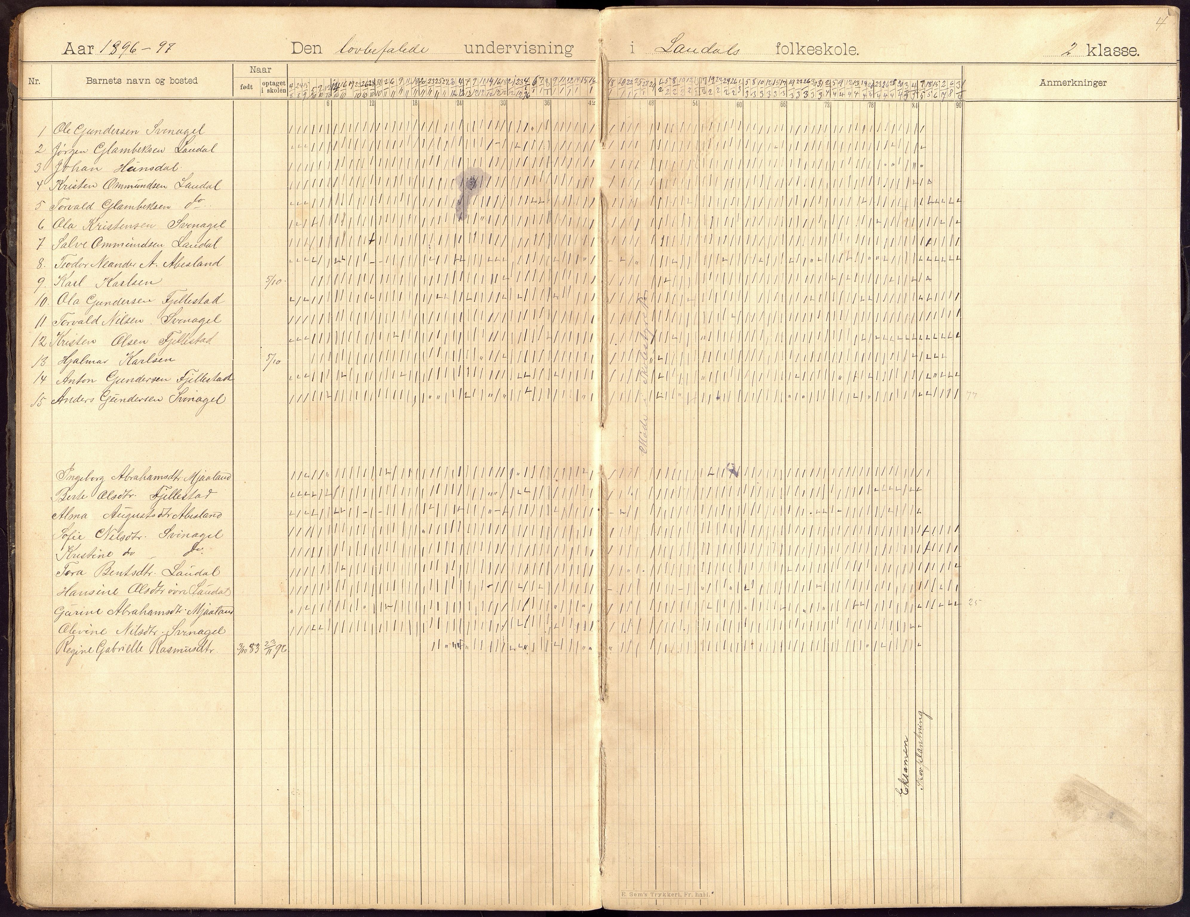 Laudal kommune - Laudal Skole, ARKSOR/1021LA553/I/L0001: Dagbok, 1895-1918