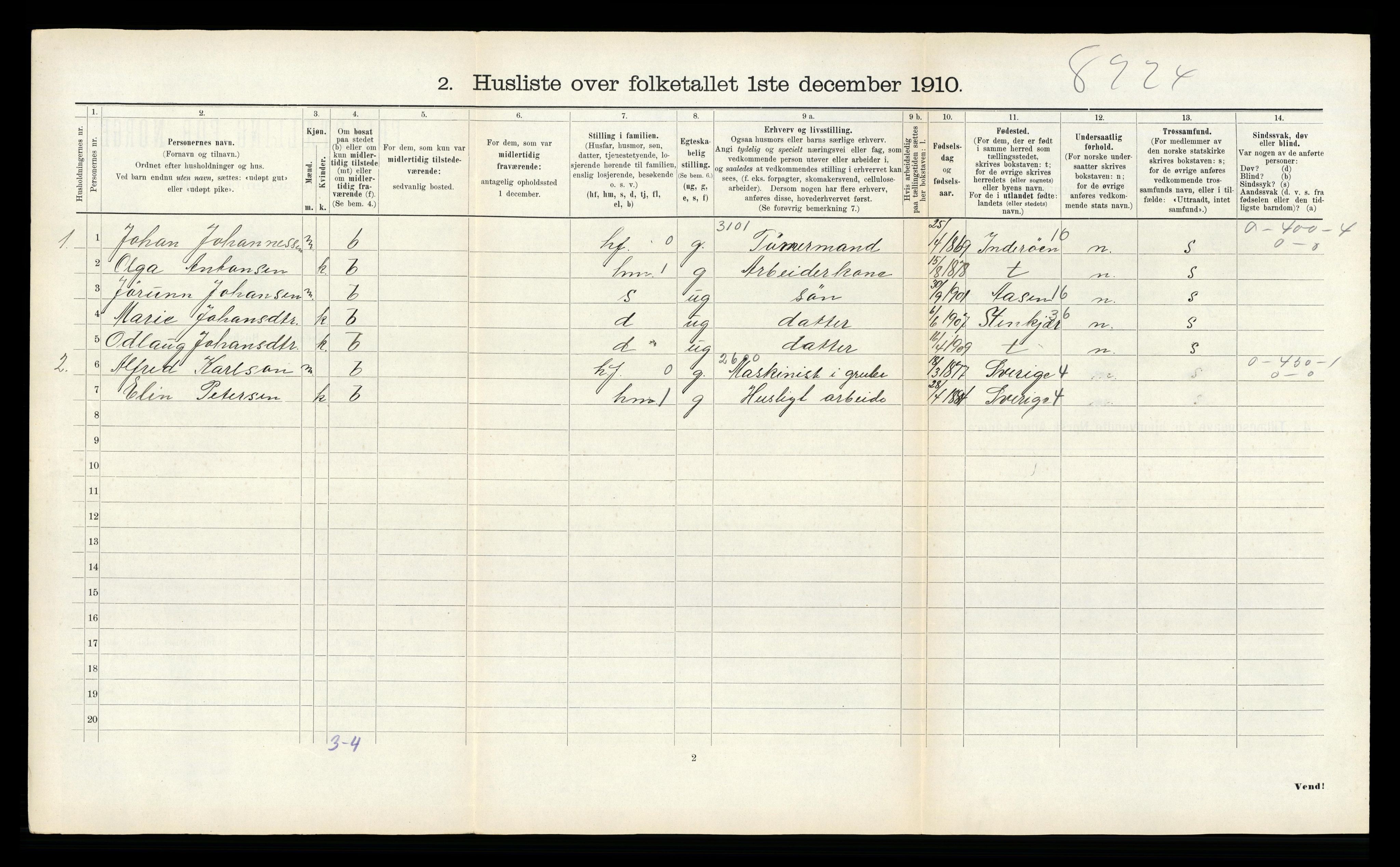 RA, 1910 census for Beitstad, 1910, p. 216